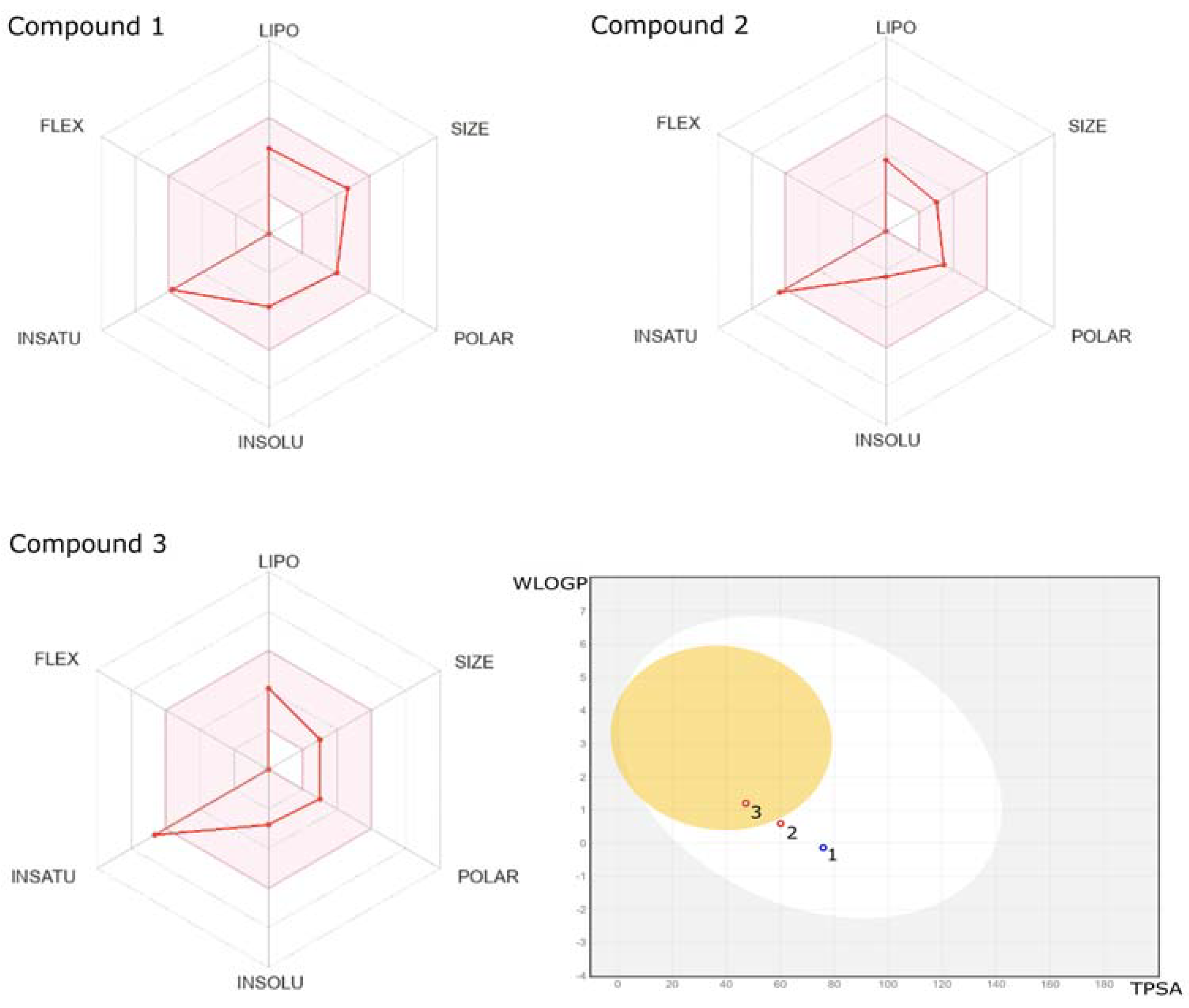 Marinedrugs 22 00173 g005