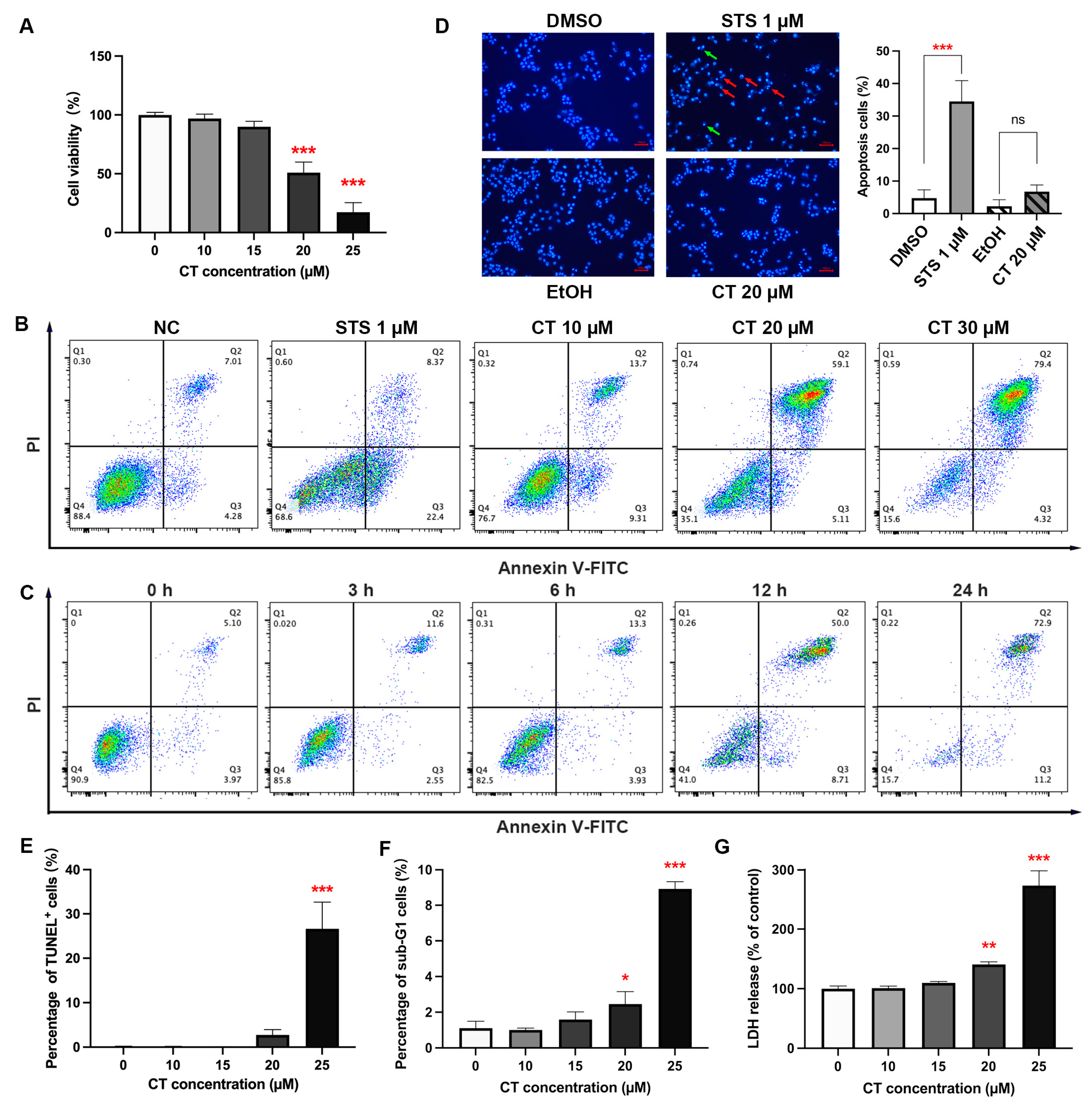 Marinedrugs 22 00174 g001 Marinedrugs 22 00174 g001