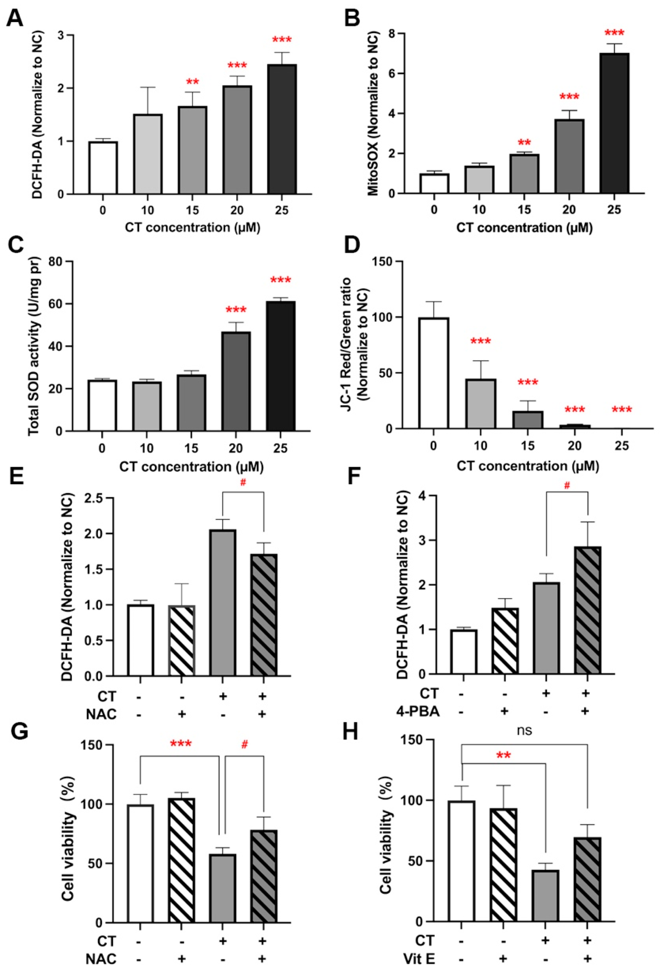 Marinedrugs 22 00174 g005 Marinedrugs 22 00174 g005