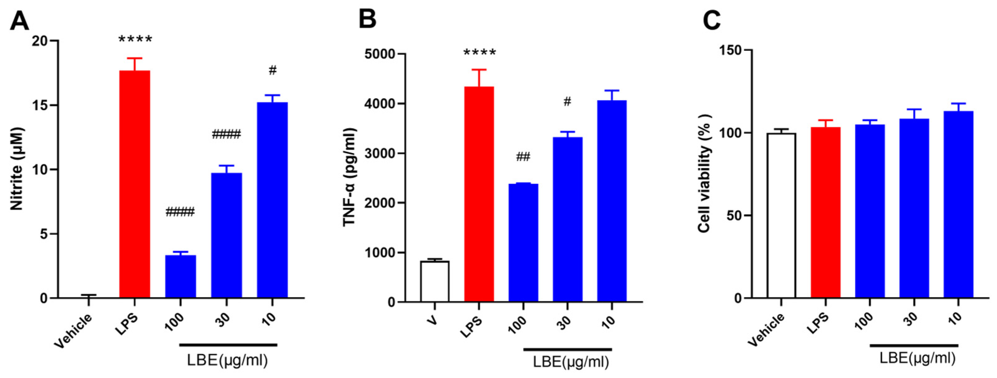 Marinedrugs 22 00175 g001