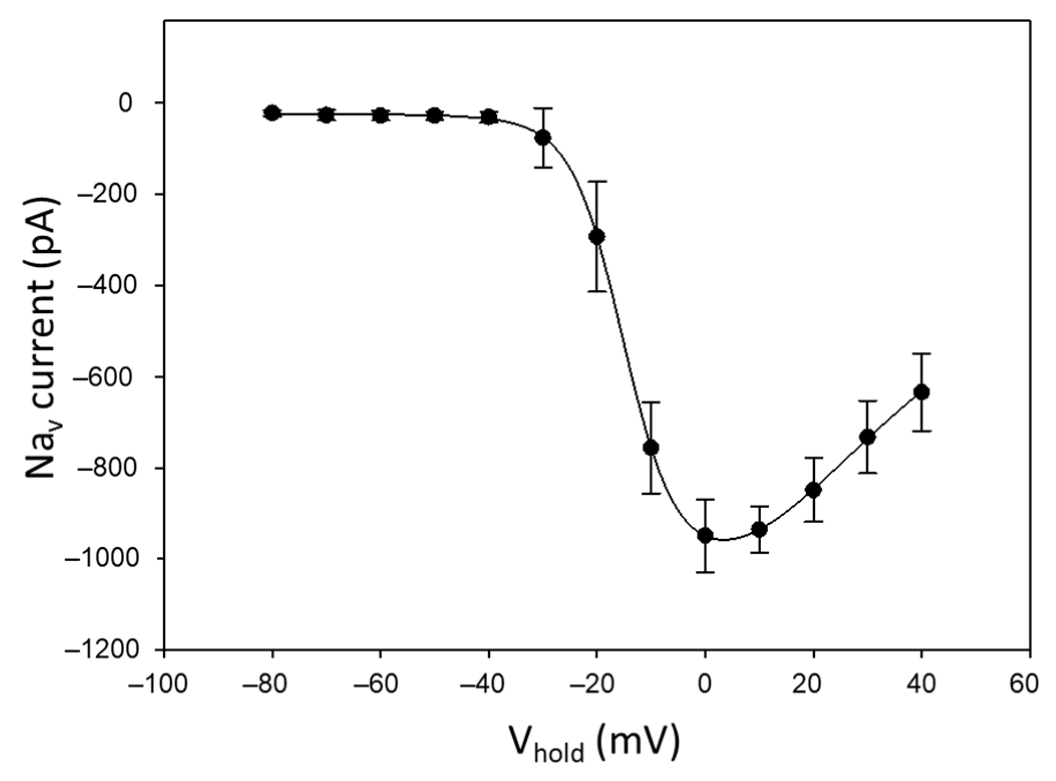 Marinedrugs 22 00176 g001