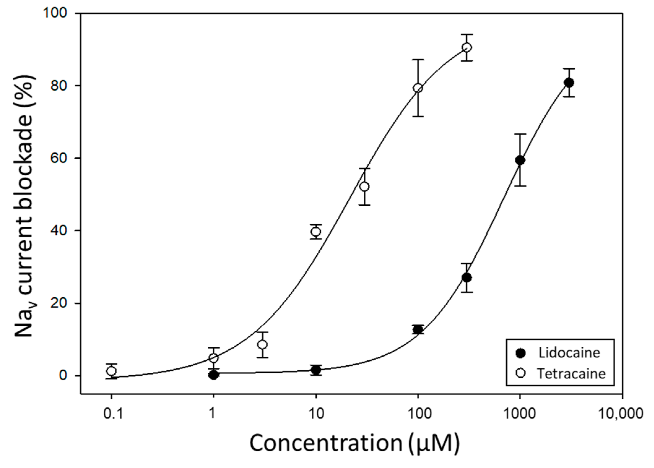 Marinedrugs 22 00176 g002