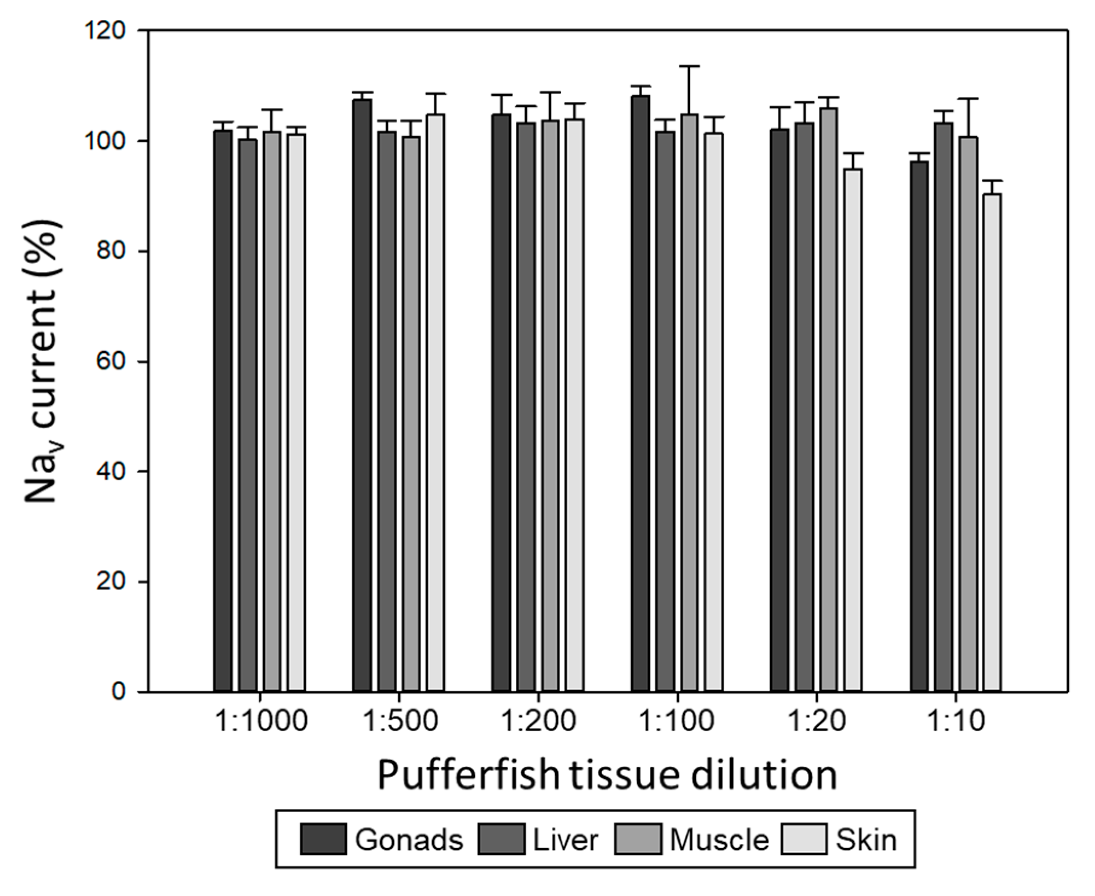 Marinedrugs 22 00176 g004
