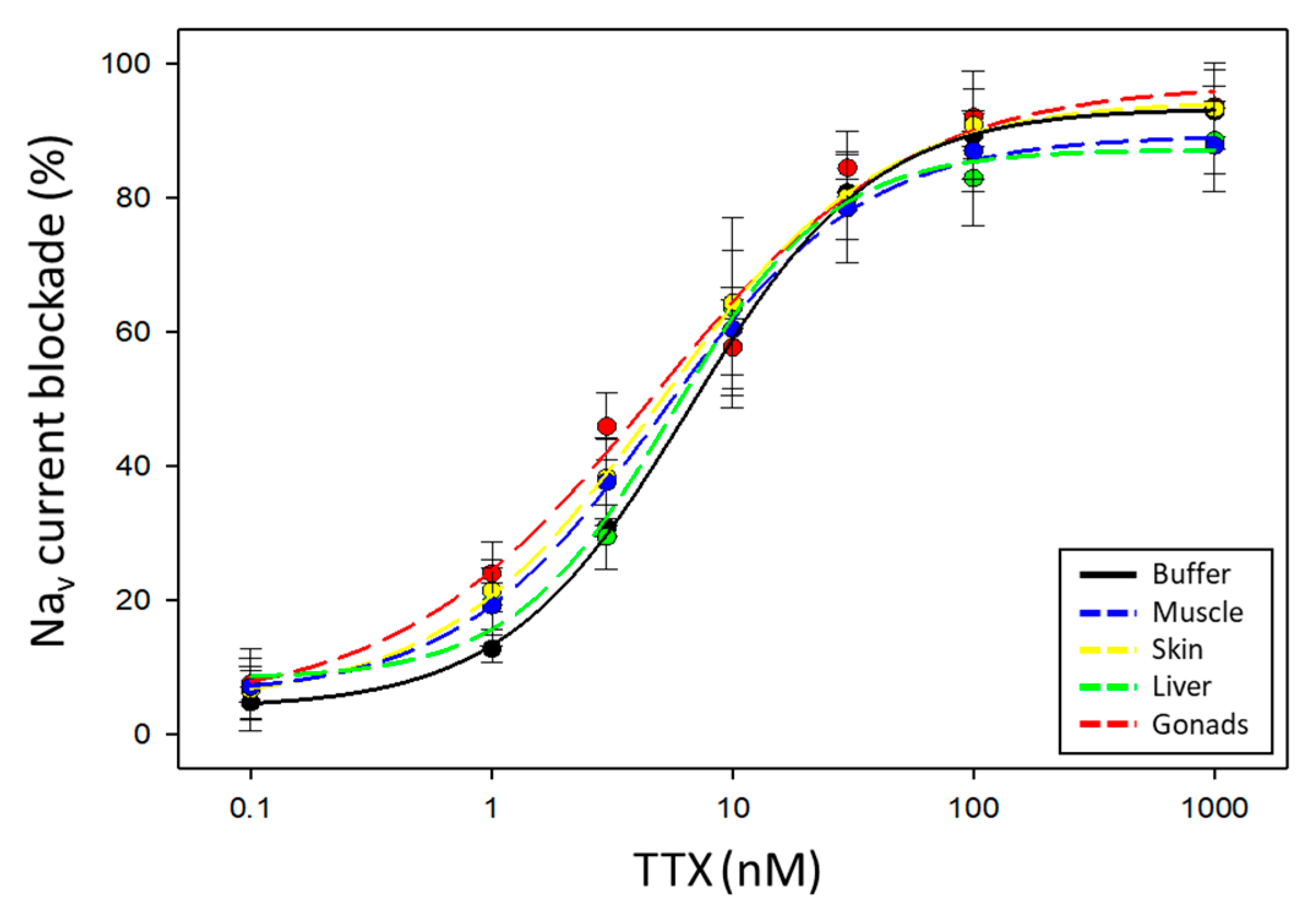Marinedrugs 22 00176 g005
