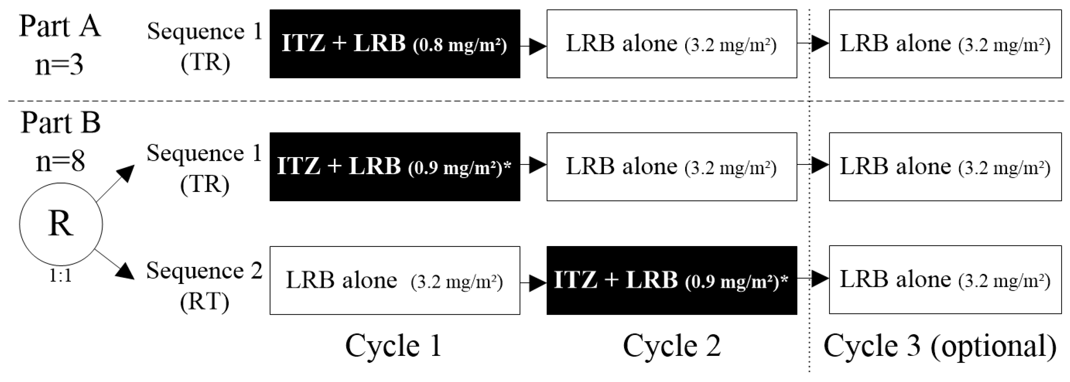 Marinedrugs 22 00178 g002