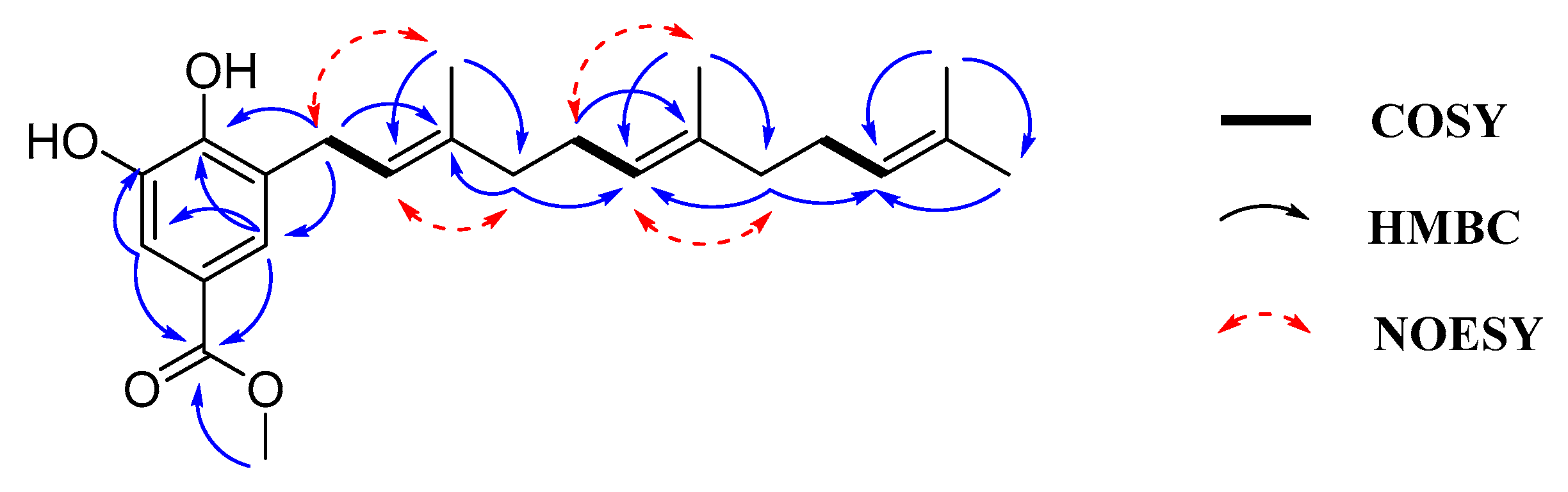 Marinedrugs 22 00183 g003
