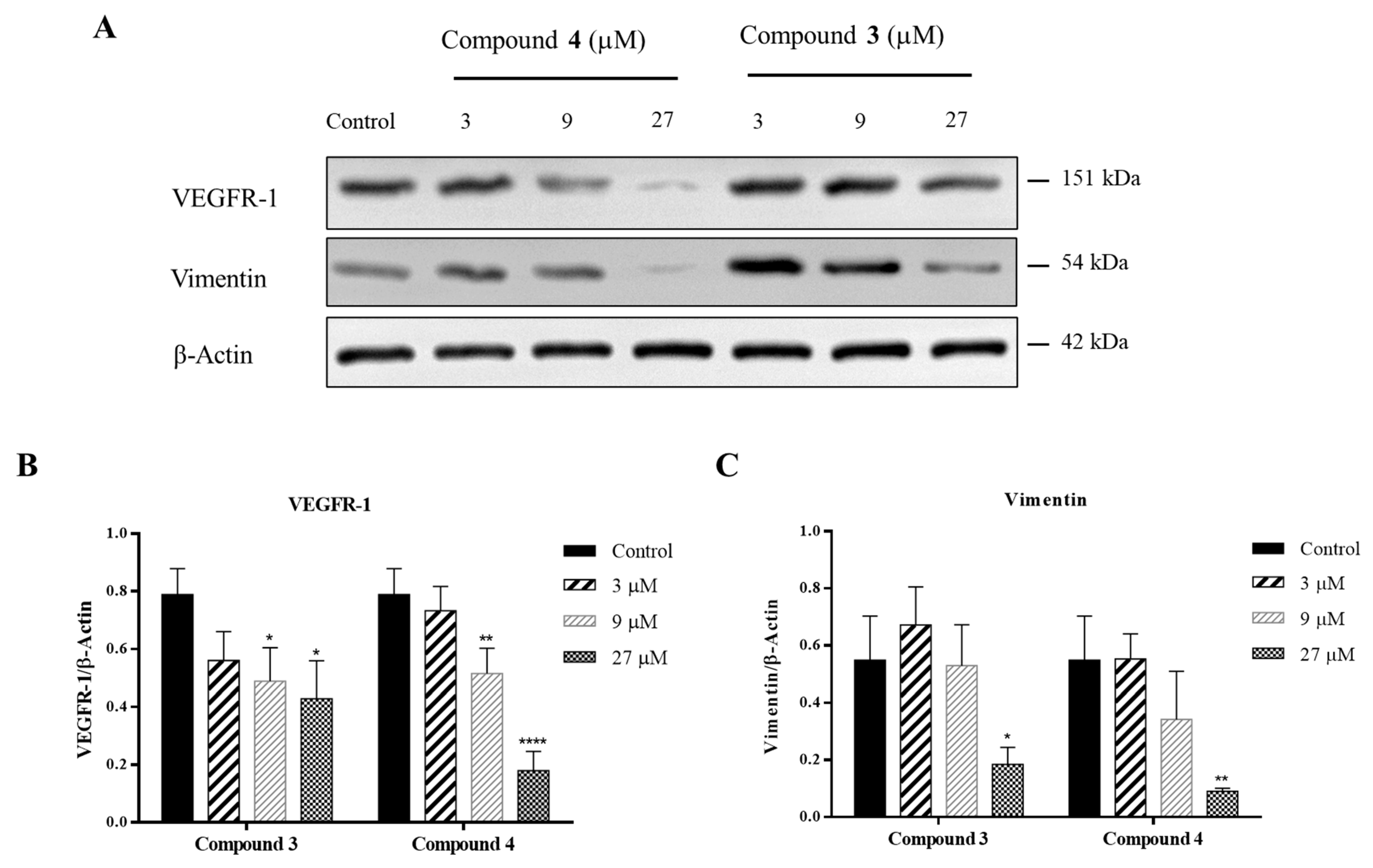 Marinedrugs 22 00183 g005