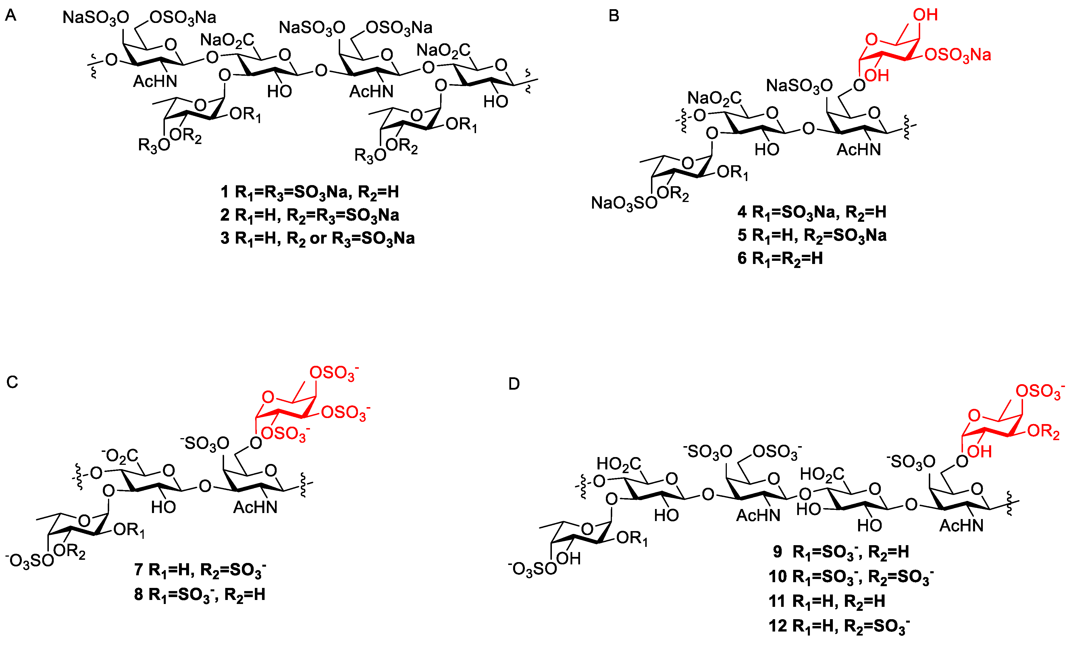 Marinedrugs 22 00184 g001