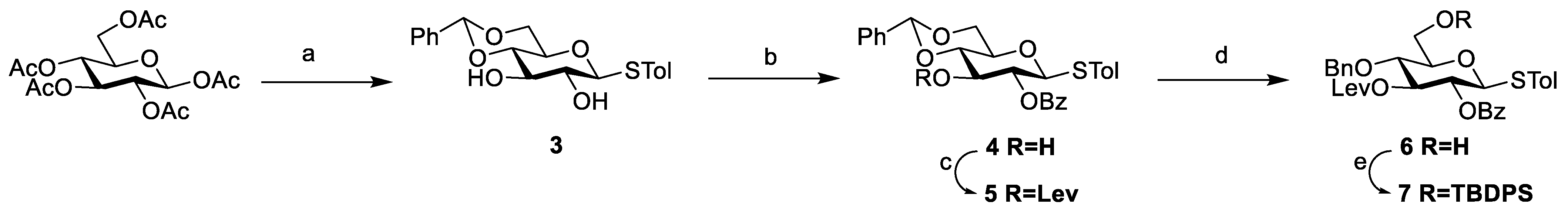 Marinedrugs 22 00184 sch002