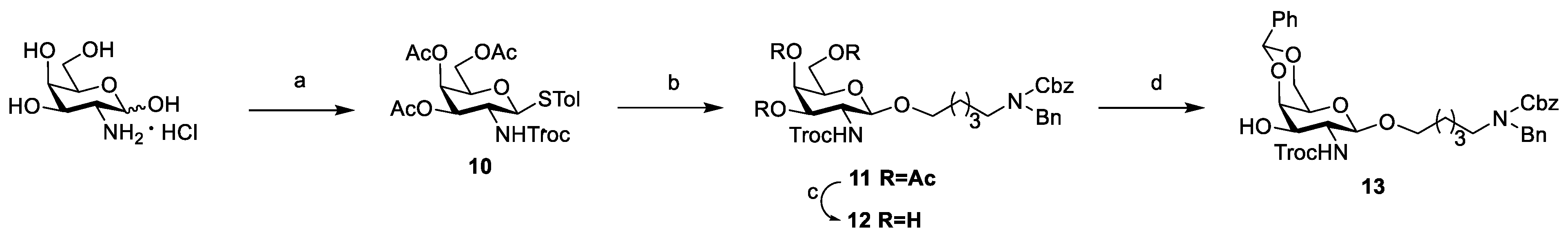 Marinedrugs 22 00184 sch003