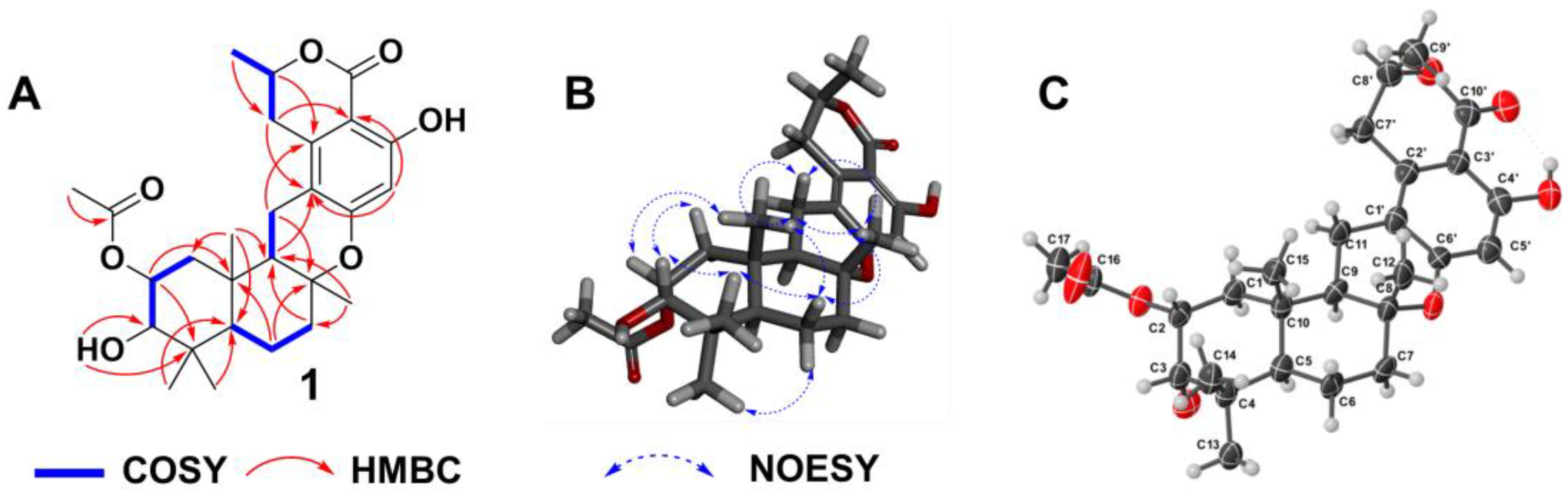 Marinedrugs 22 00186 g002