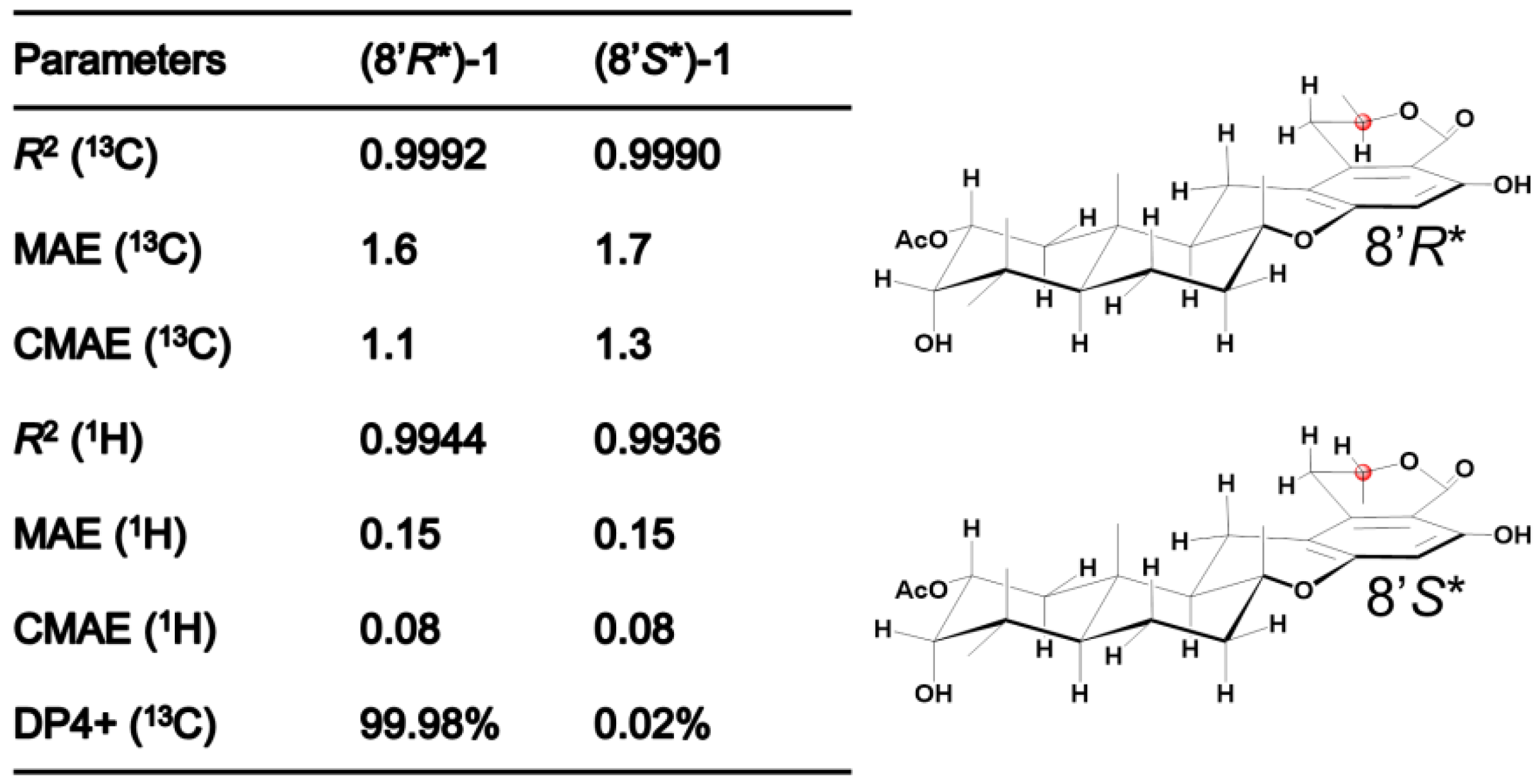 Marinedrugs 22 00186 g003