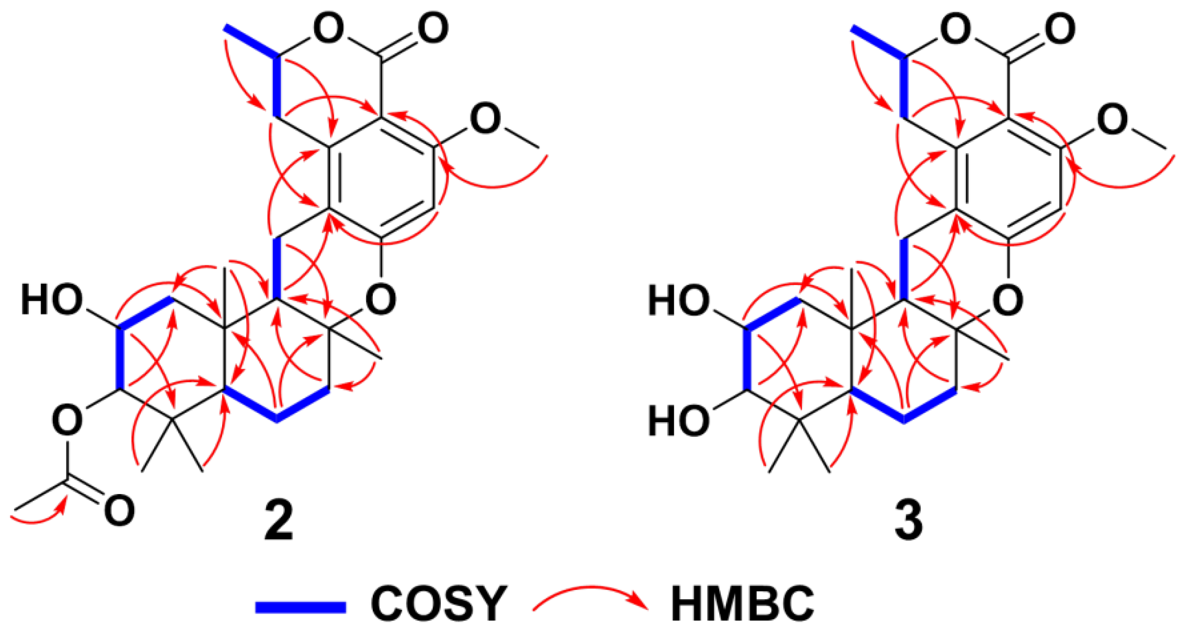 Marinedrugs 22 00186 g005