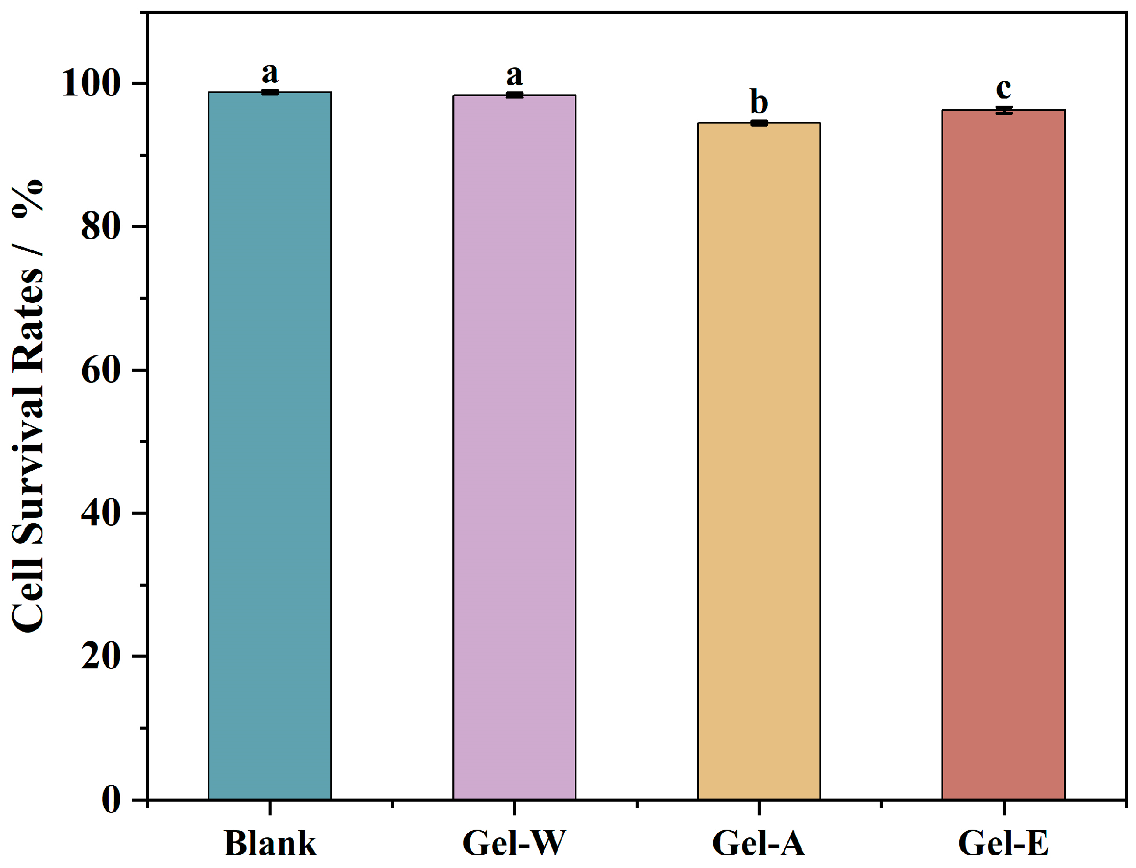 Marinedrugs 22 00188 g005