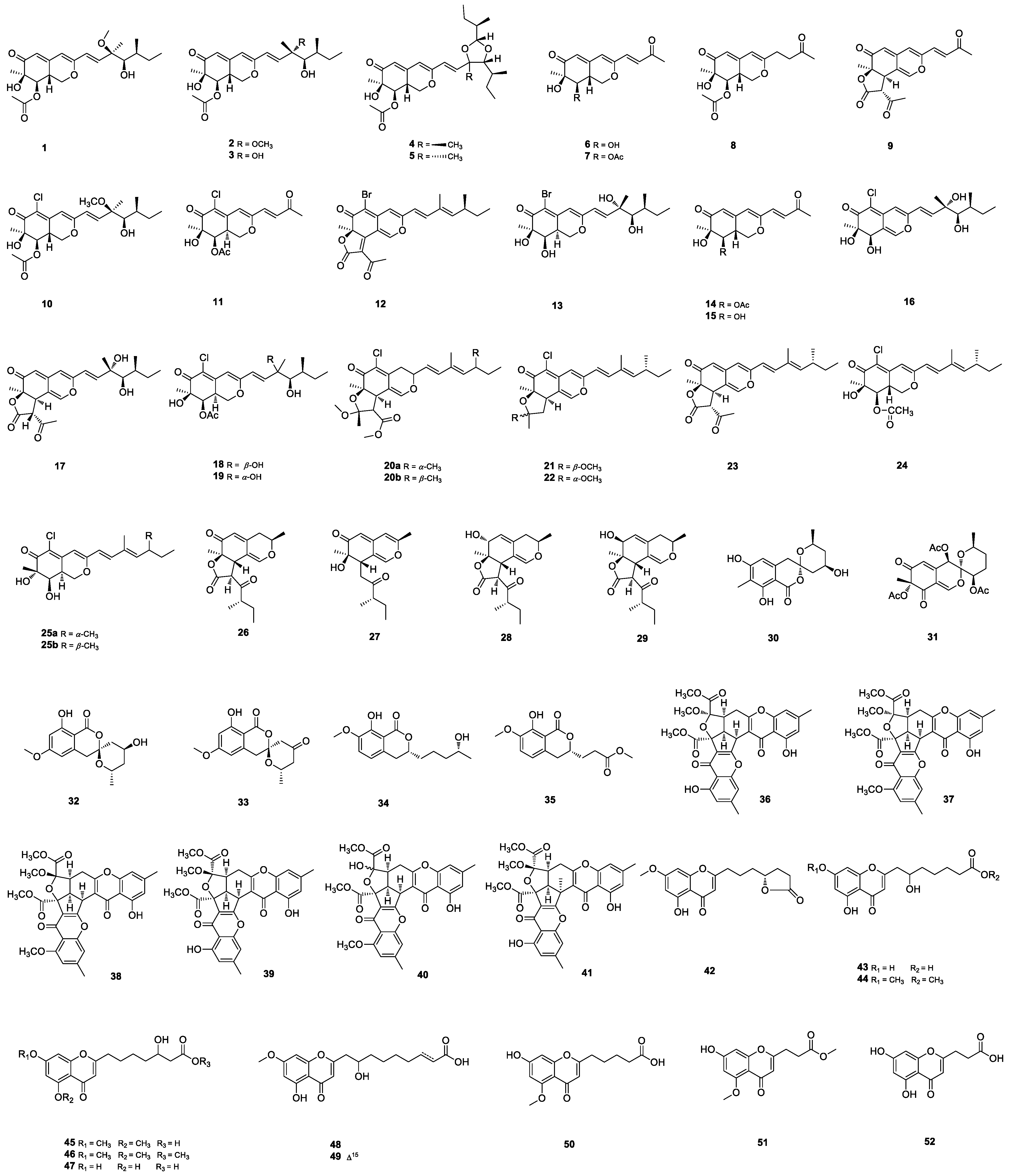 Marinedrugs 22 00191 g001