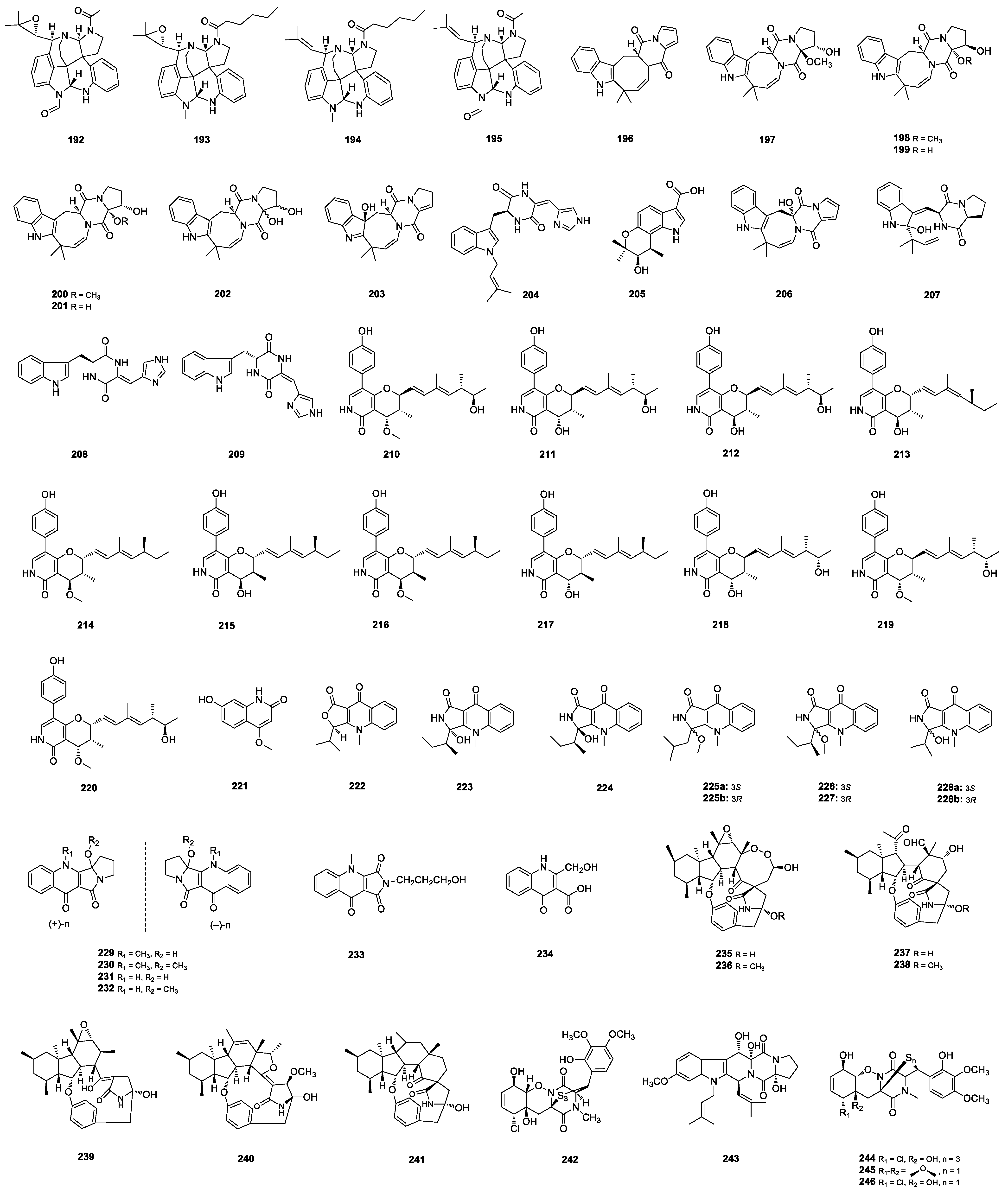 Marinedrugs 22 00191 g005