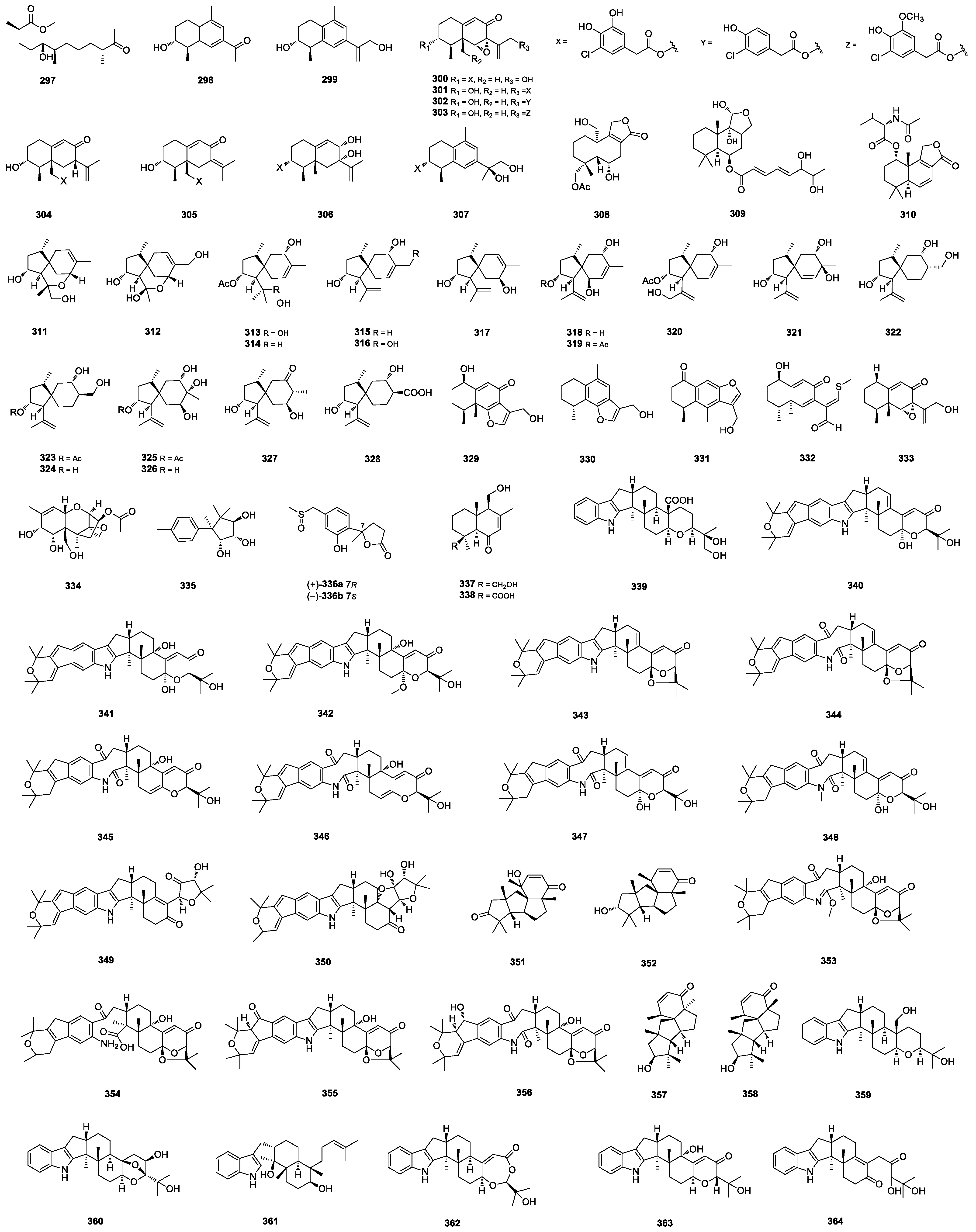 Marinedrugs 22 00191 g007