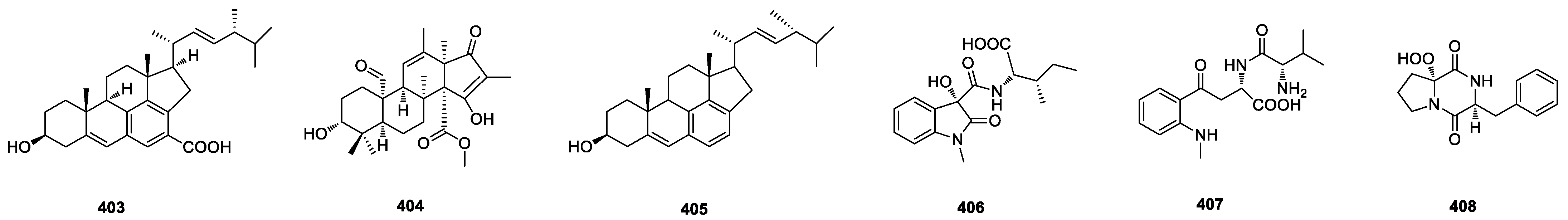 Marinedrugs 22 00191 g009