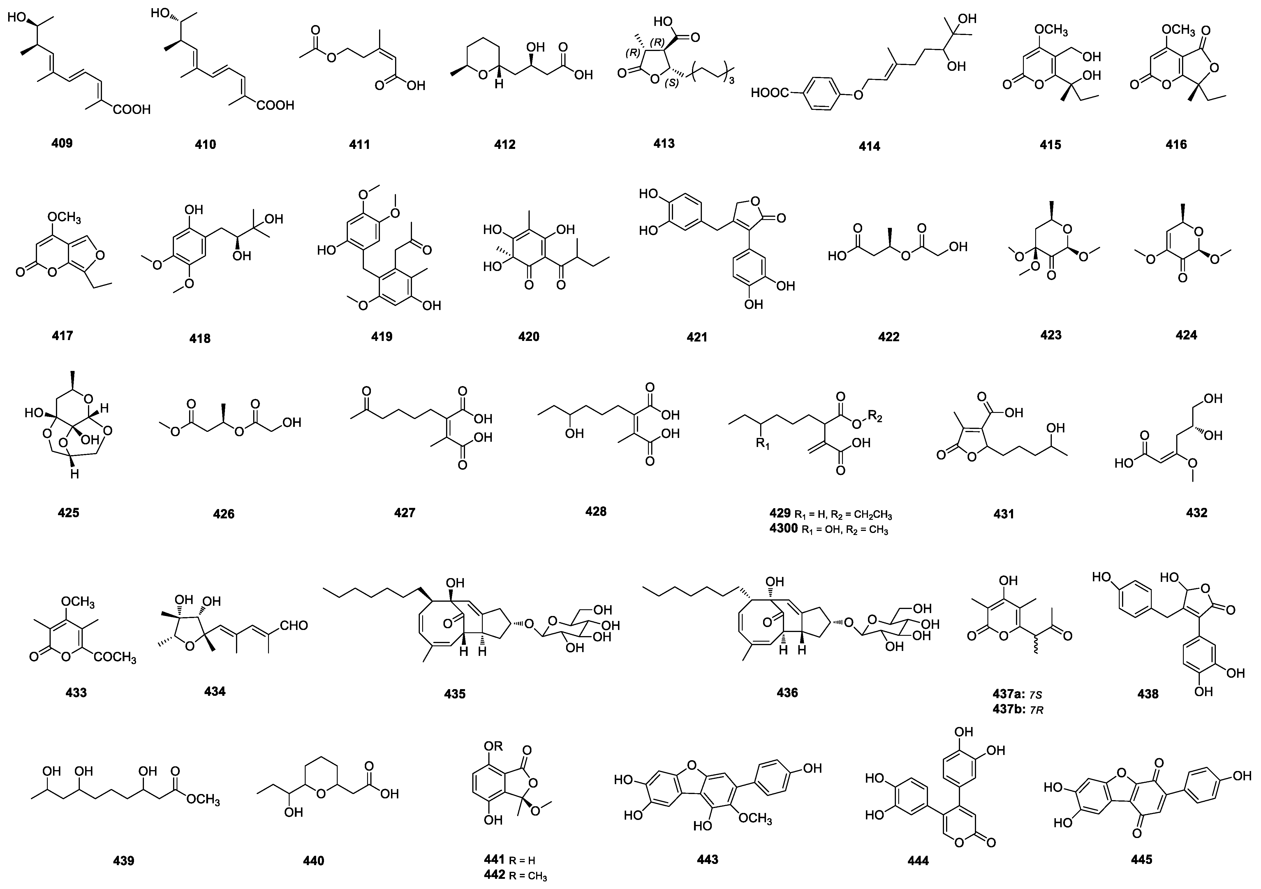 Marinedrugs 22 00191 g010