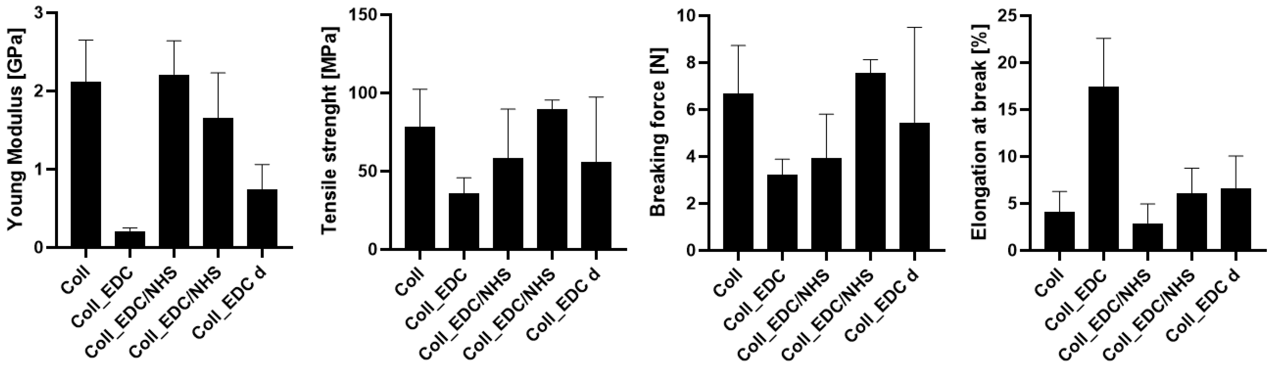 Marinedrugs 22 00194 g002