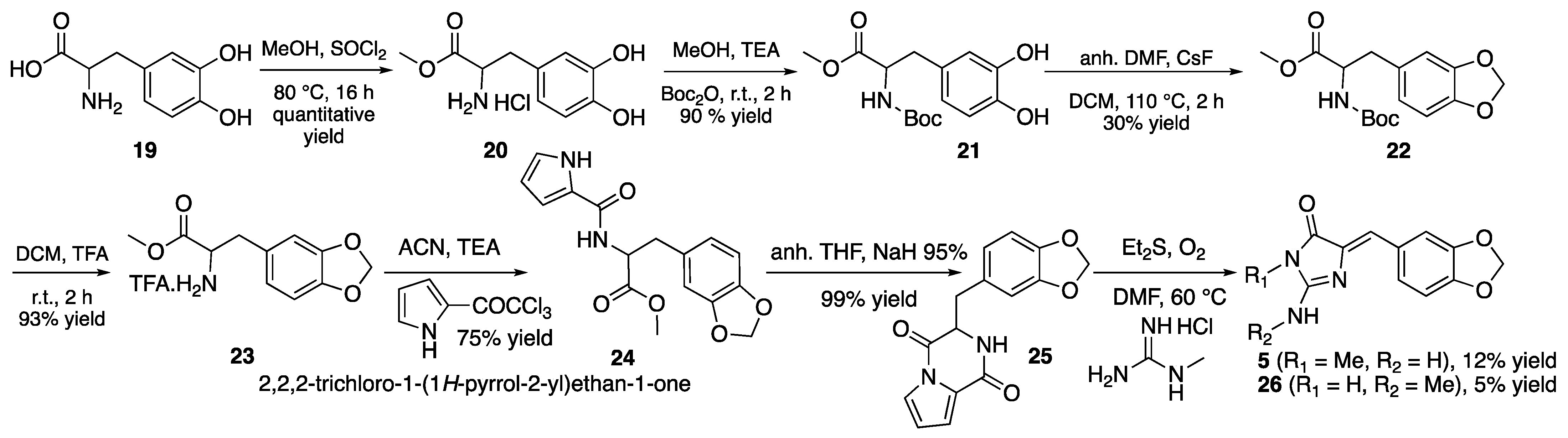 Marinedrugs 22 00196 sch002