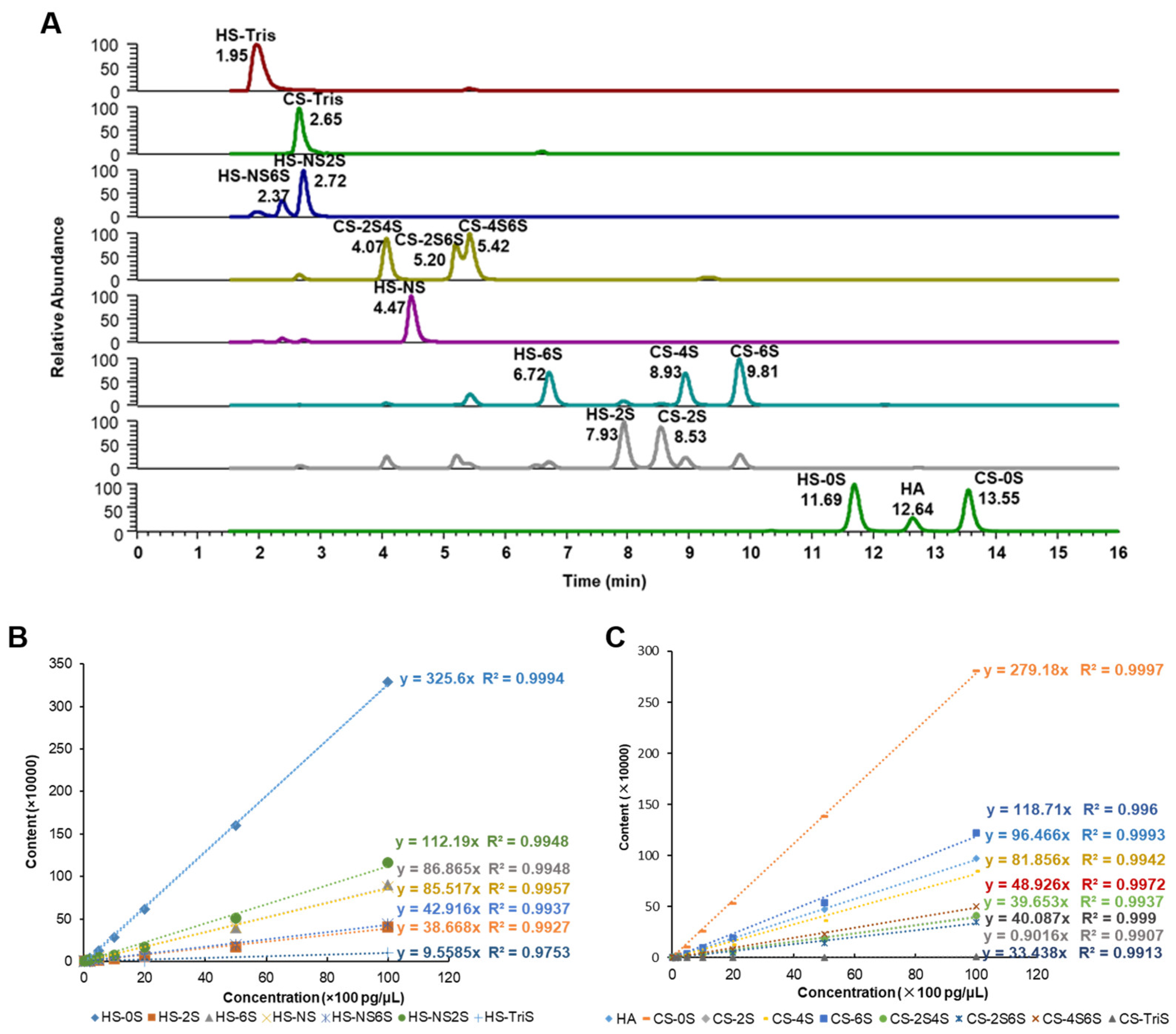 Marinedrugs 22 00198 g001