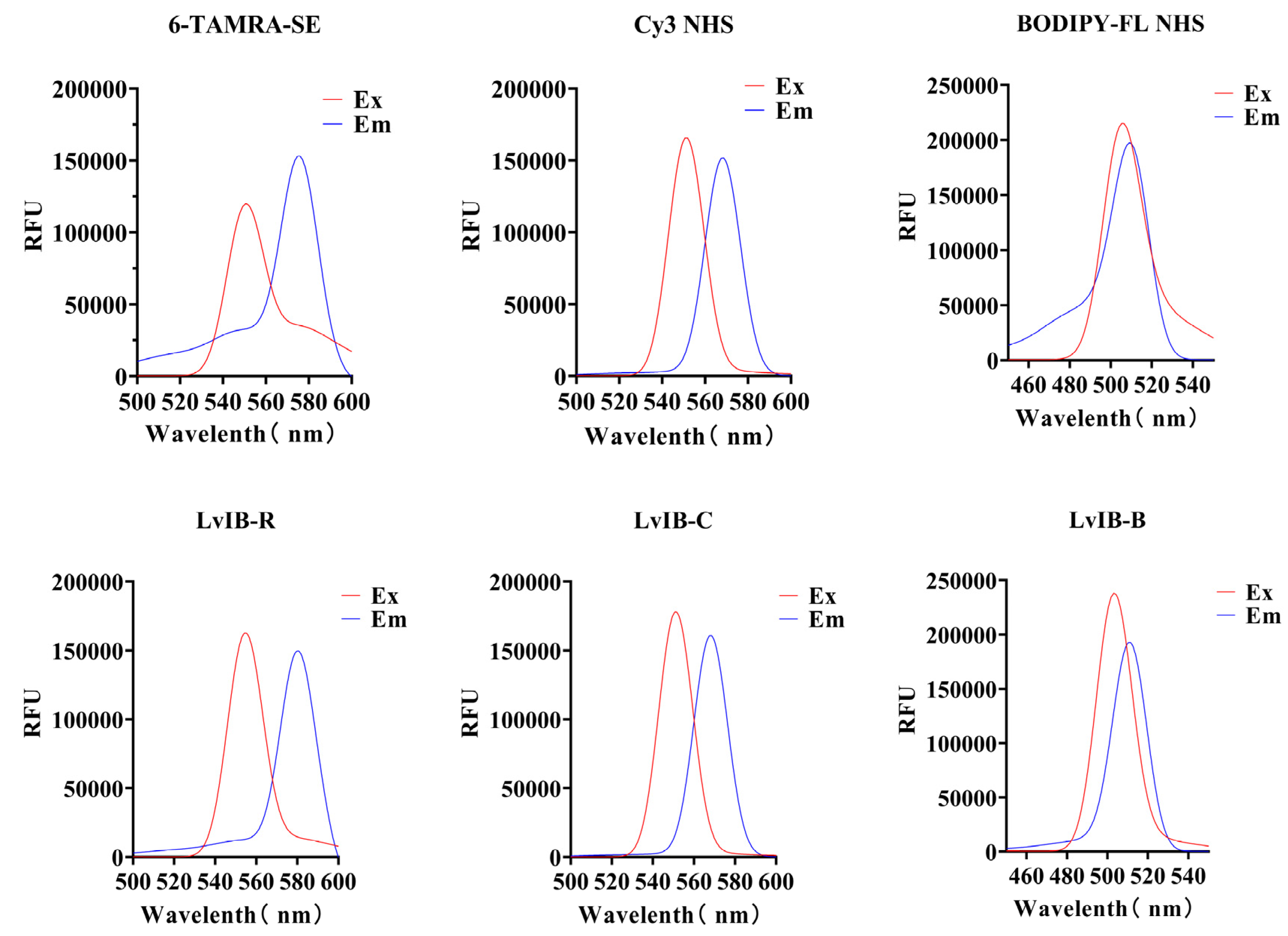 Marinedrugs 22 00200 g004