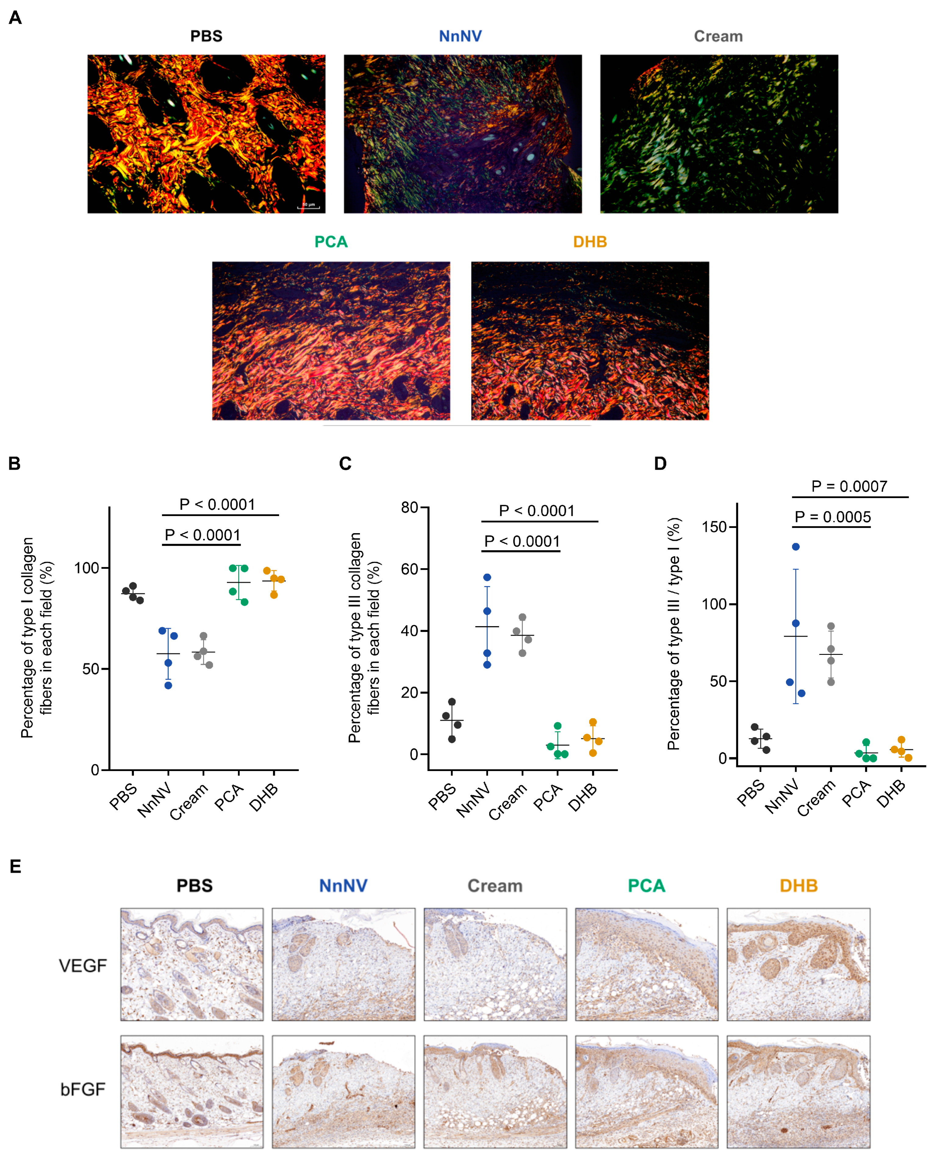Marinedrugs 22 00205 g003