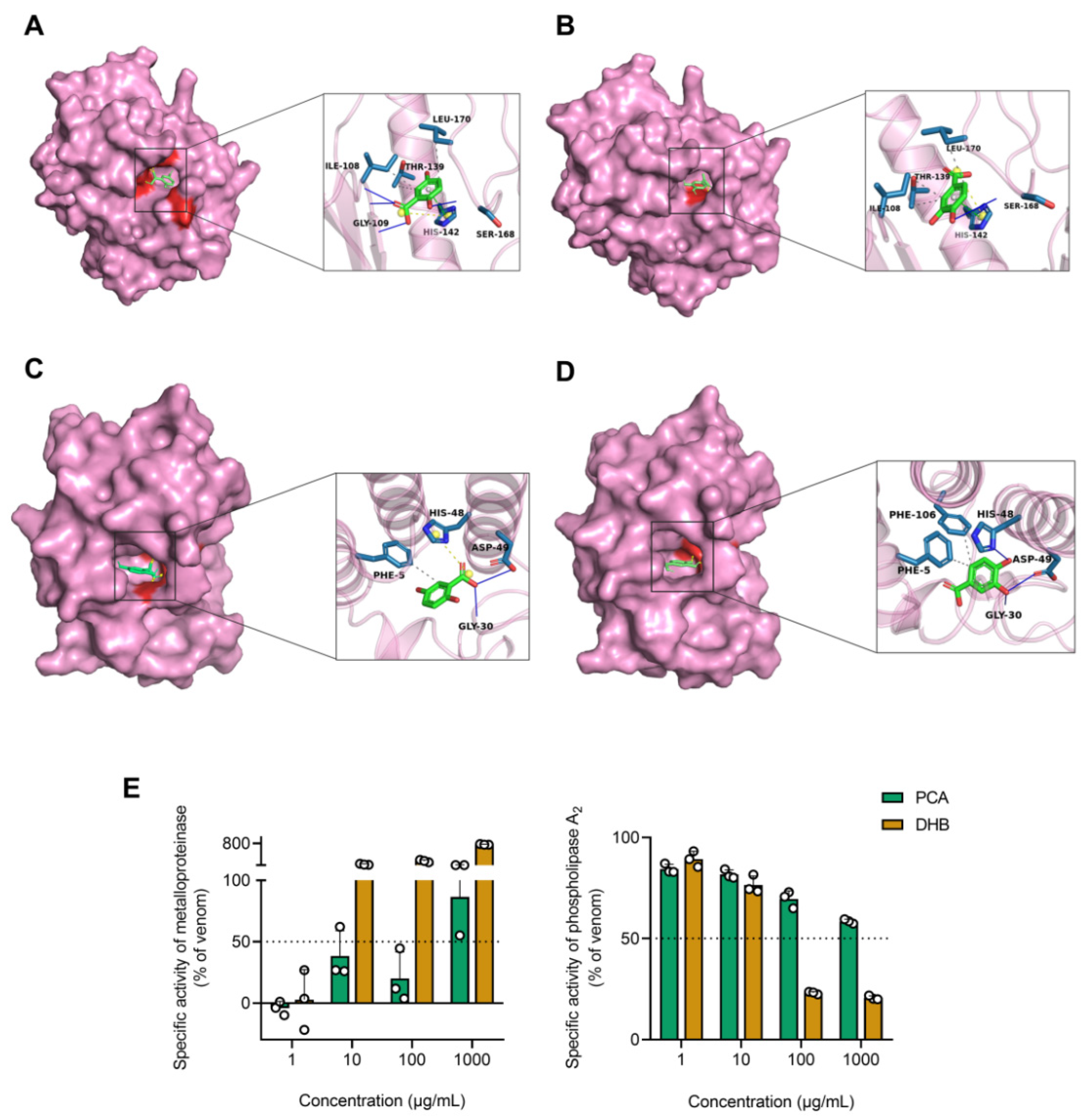 Marinedrugs 22 00205 g005