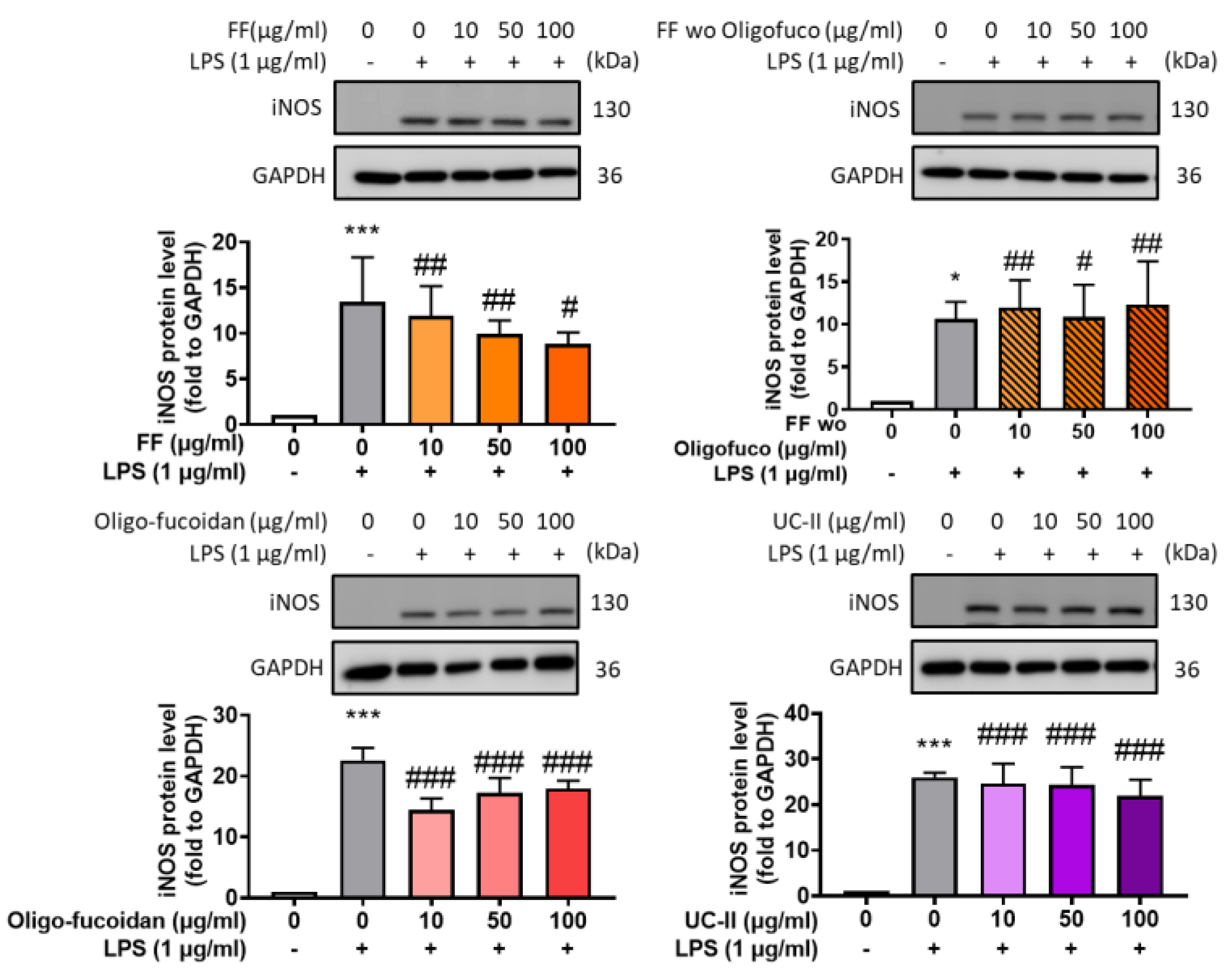 Marinedrugs 22 00211 g001