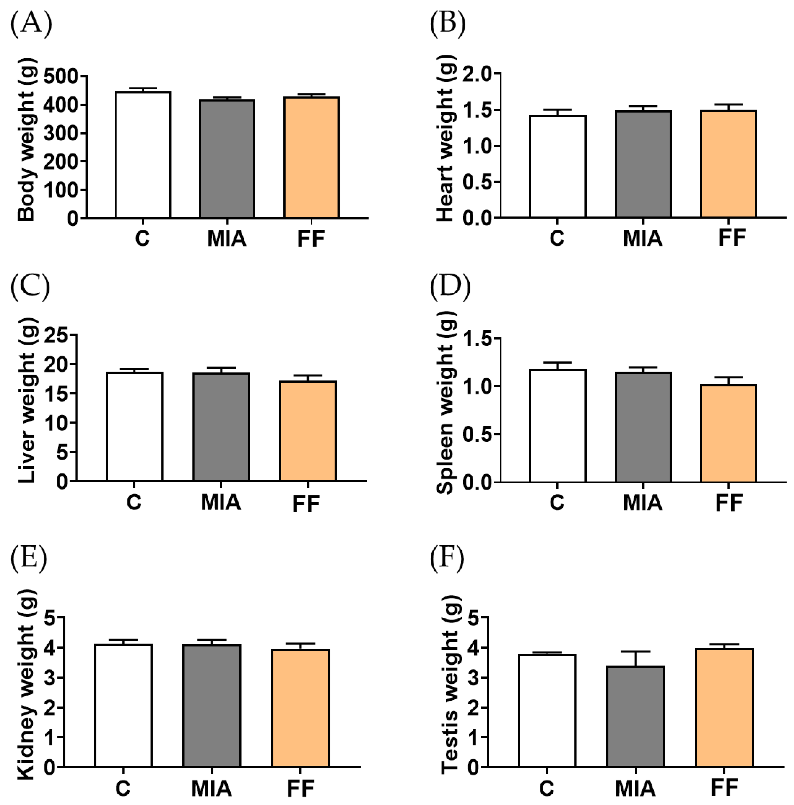 Marinedrugs 22 00211 g003