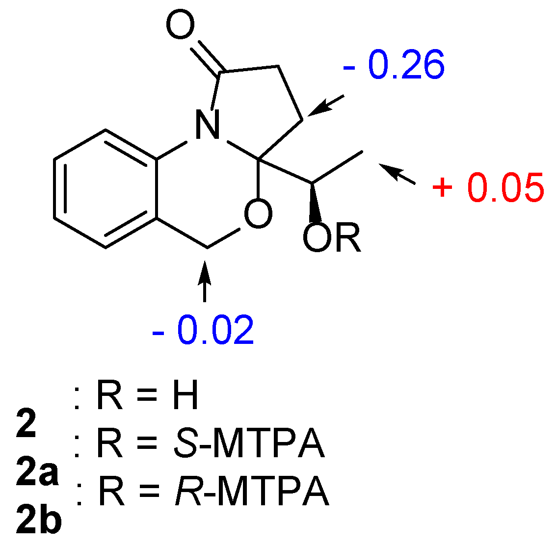 Marinedrugs 22 00214 g004