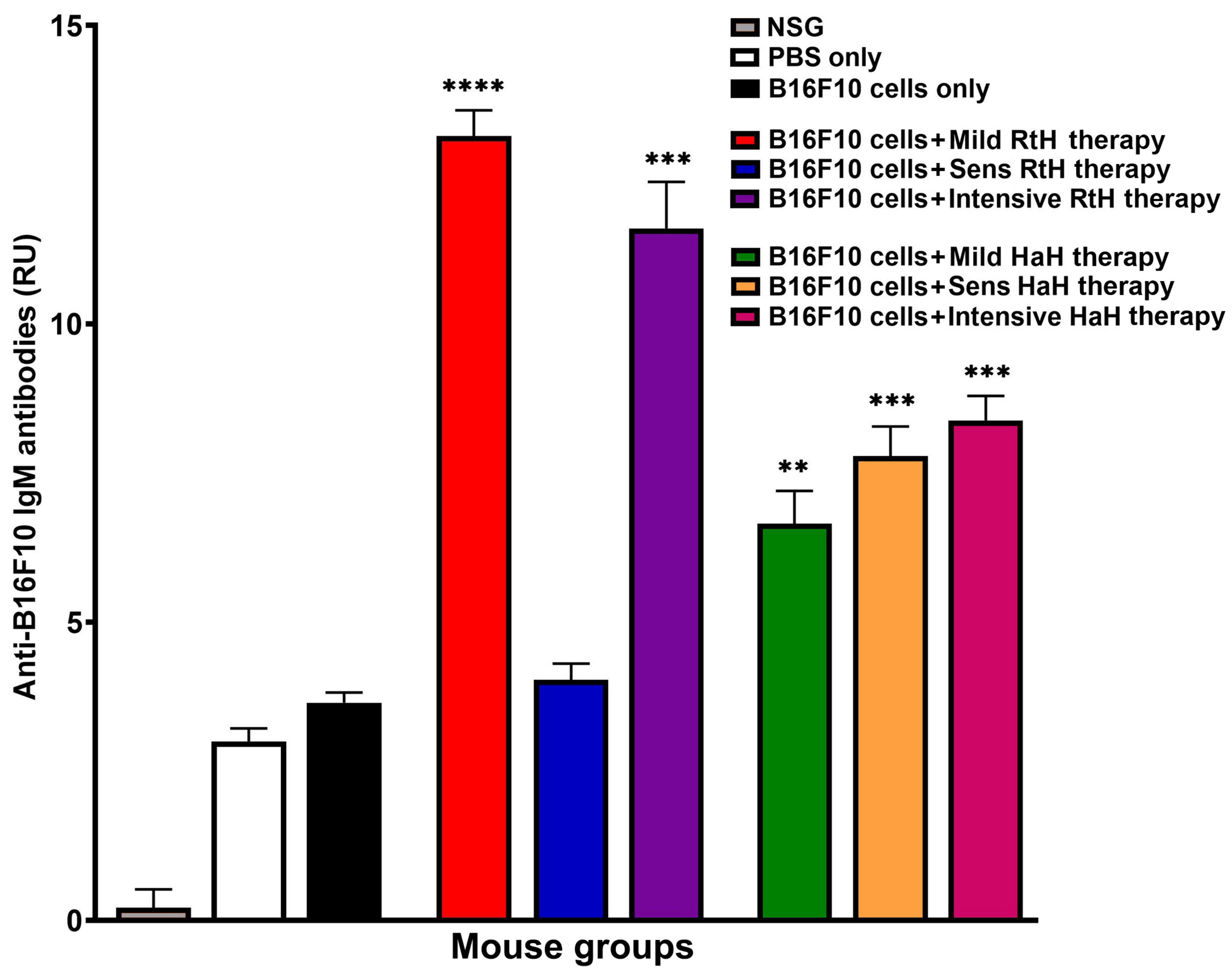 Marinedrugs 22 00220 g003