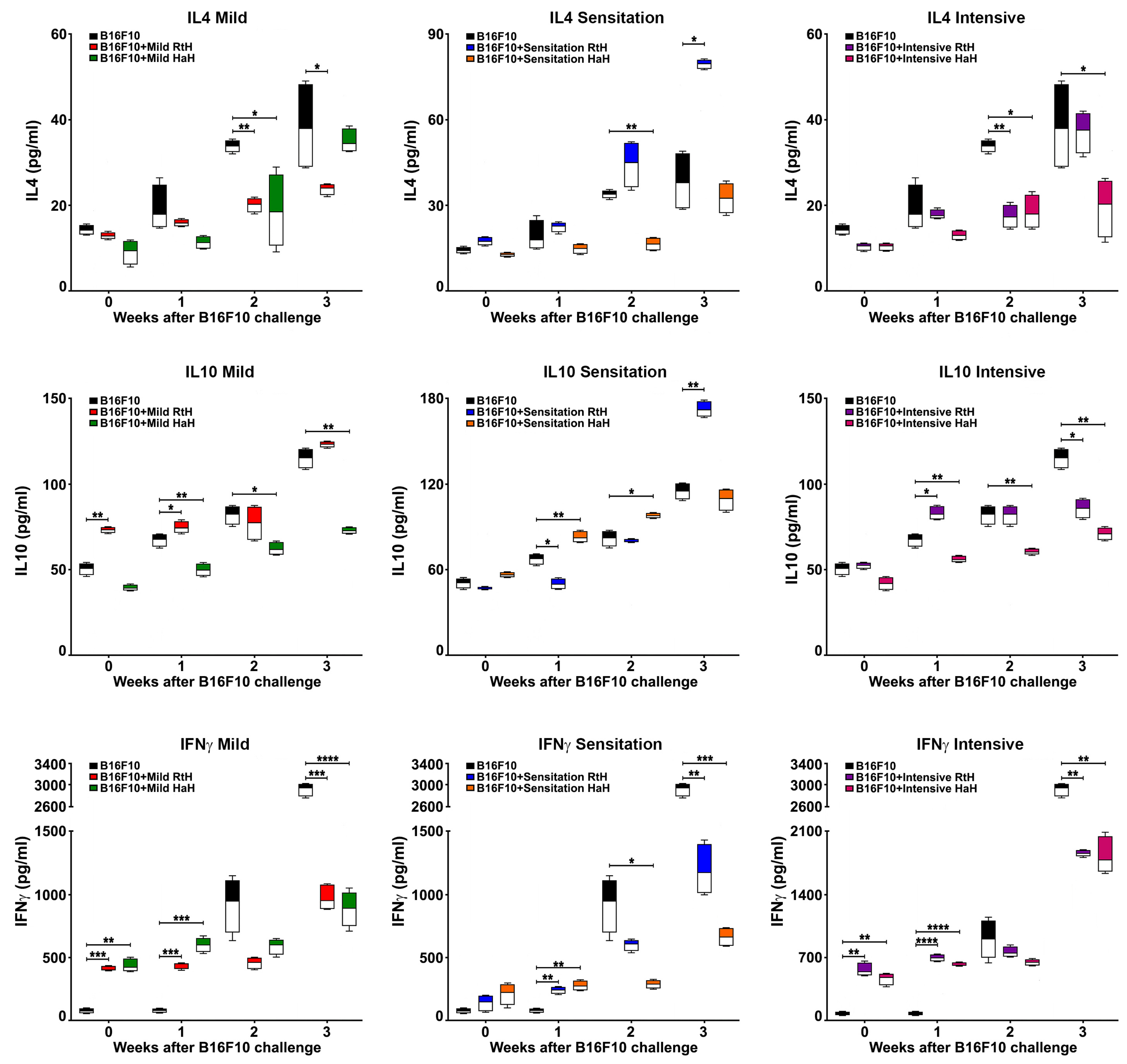Marinedrugs 22 00220 g005
