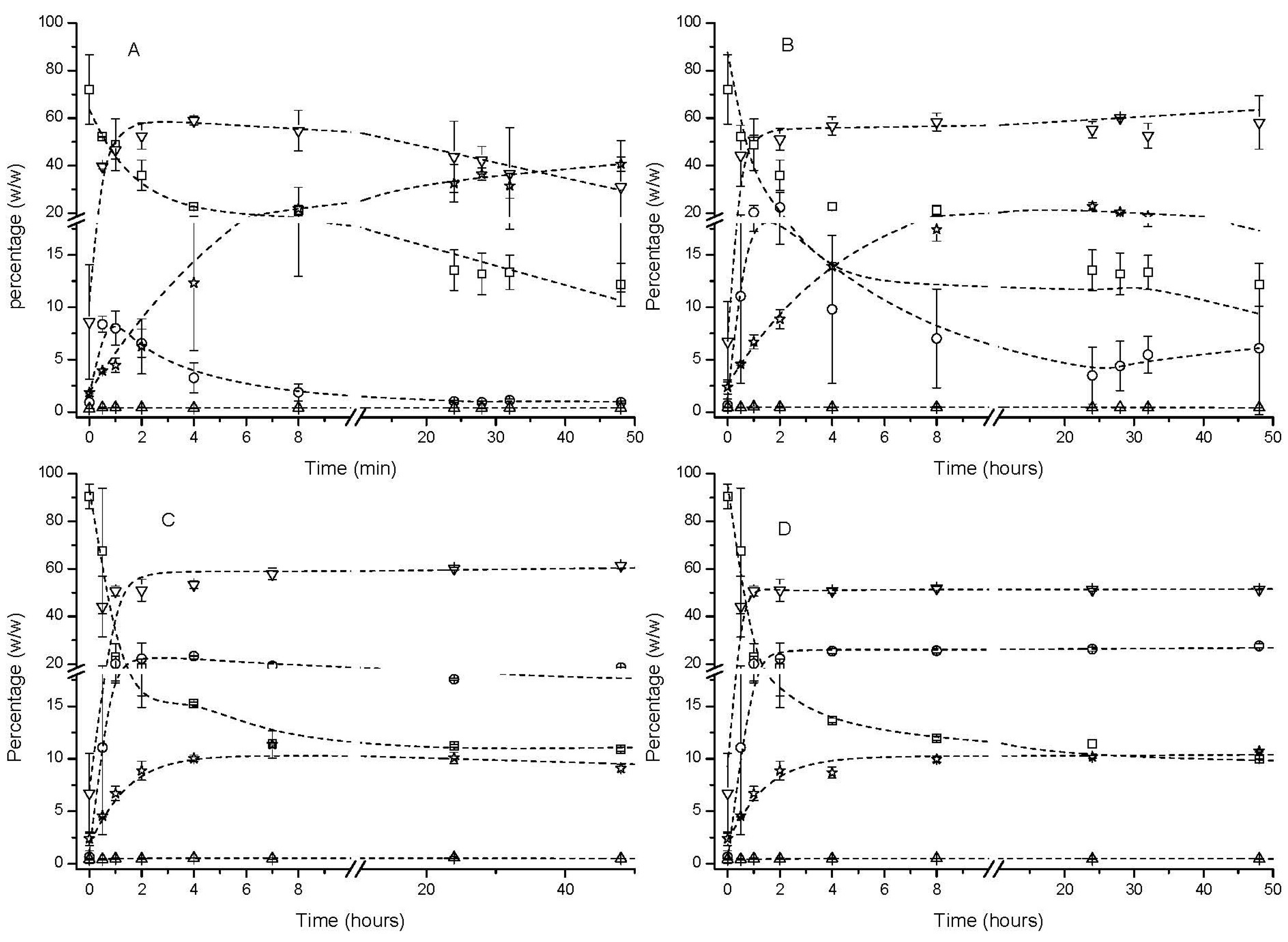 Marinedrugs 22 00224 g002