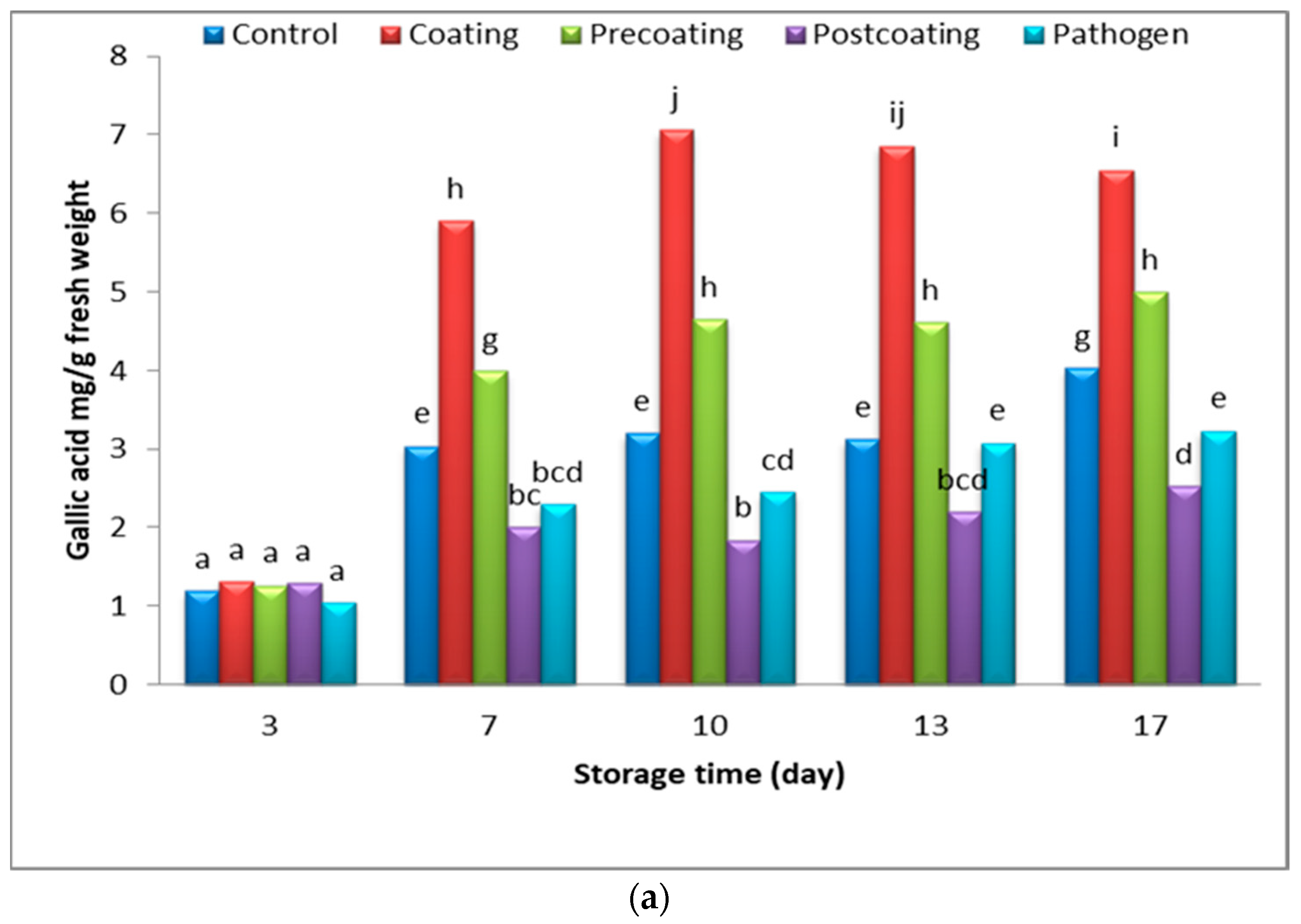 Marinedrugs 22 00225 g012a