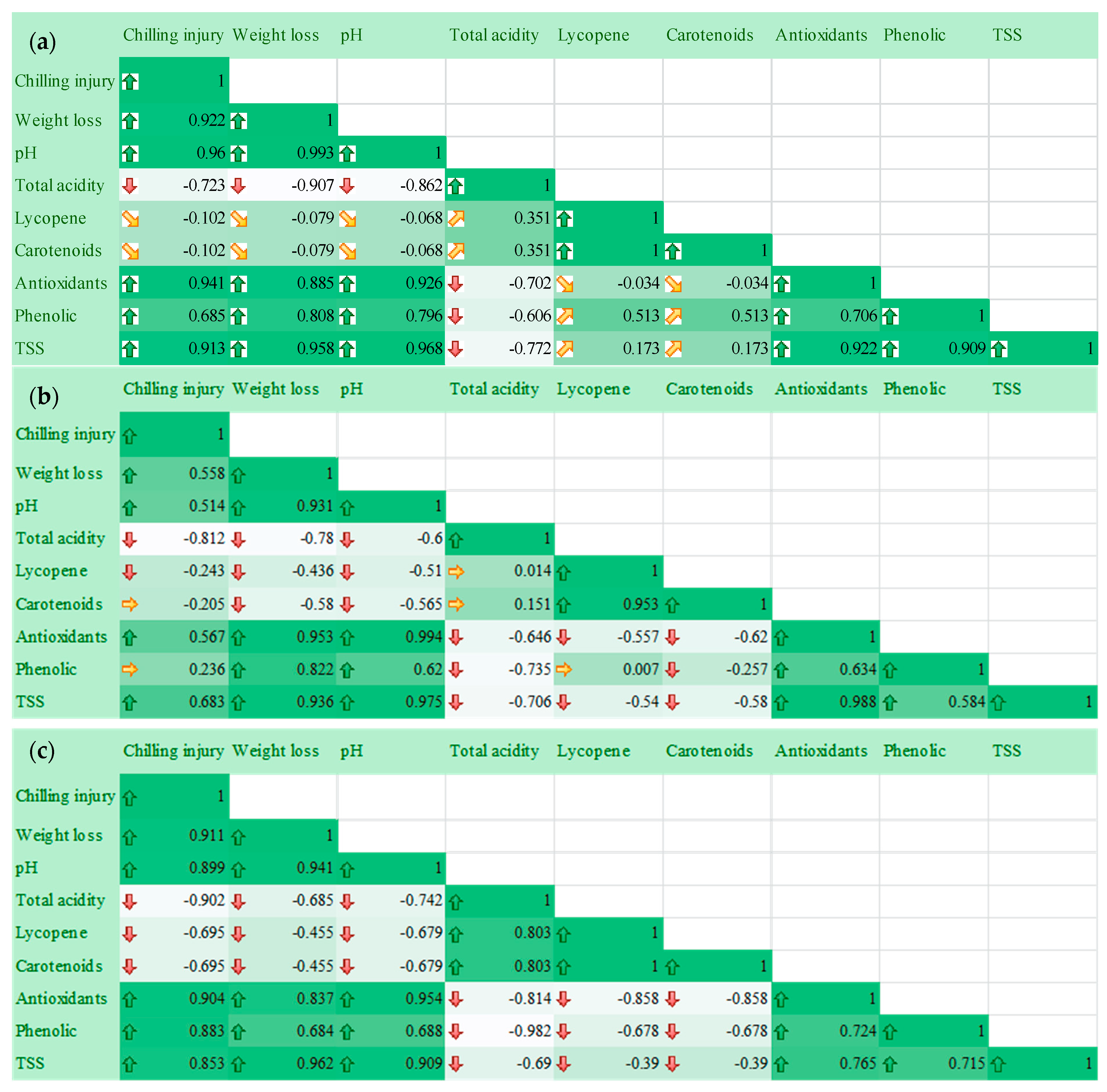 Marinedrugs 22 00225 g013a