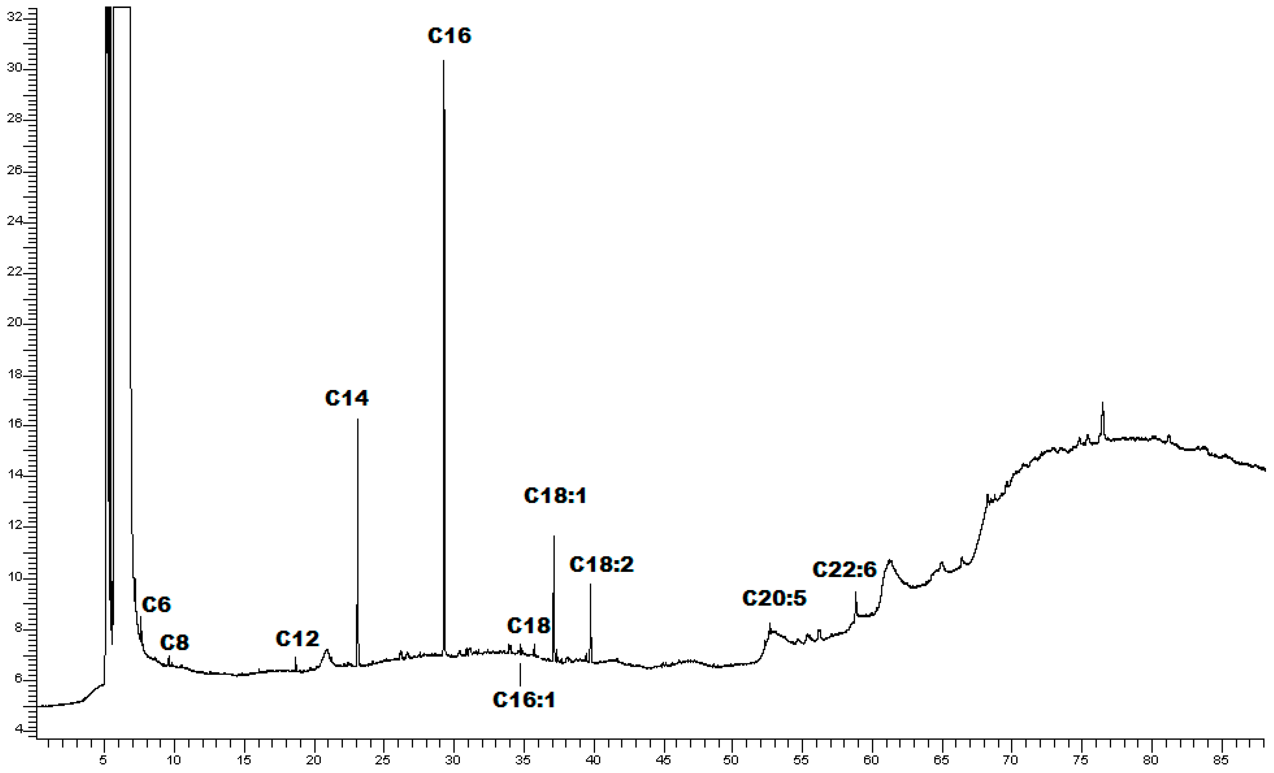 Marinedrugs 22 00226 g001 Marinedrugs 22 00226 g001