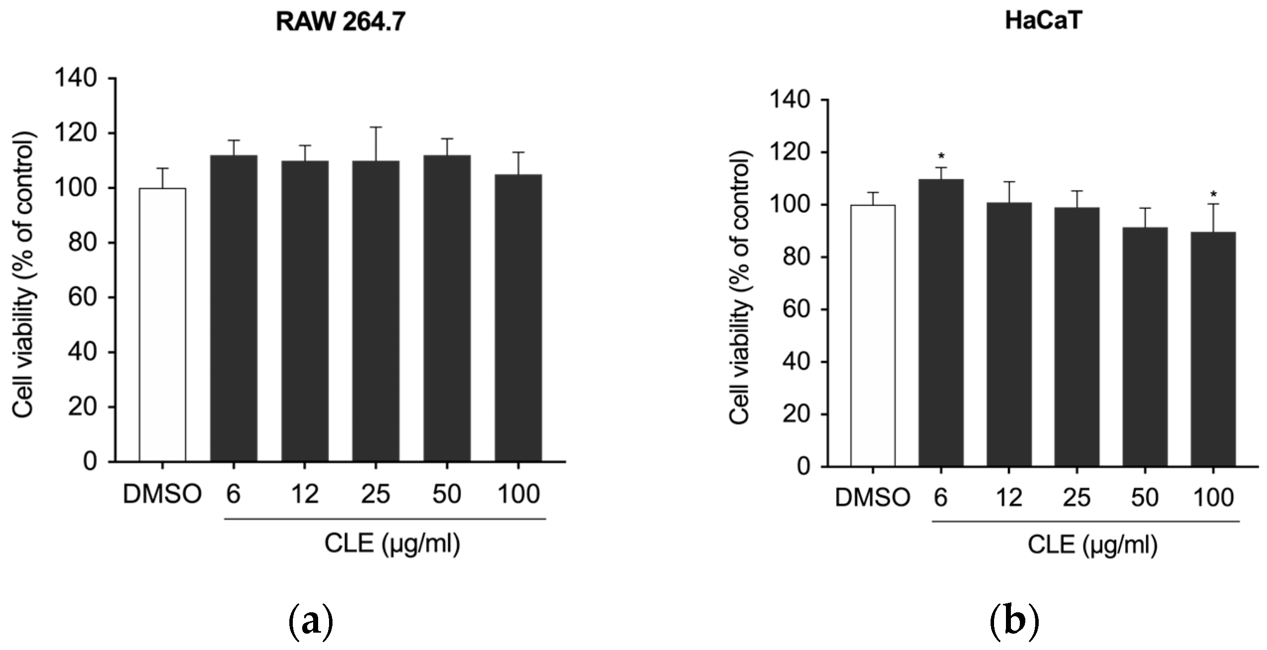 Marinedrugs 22 00226 g002 Marinedrugs 22 00226 g002