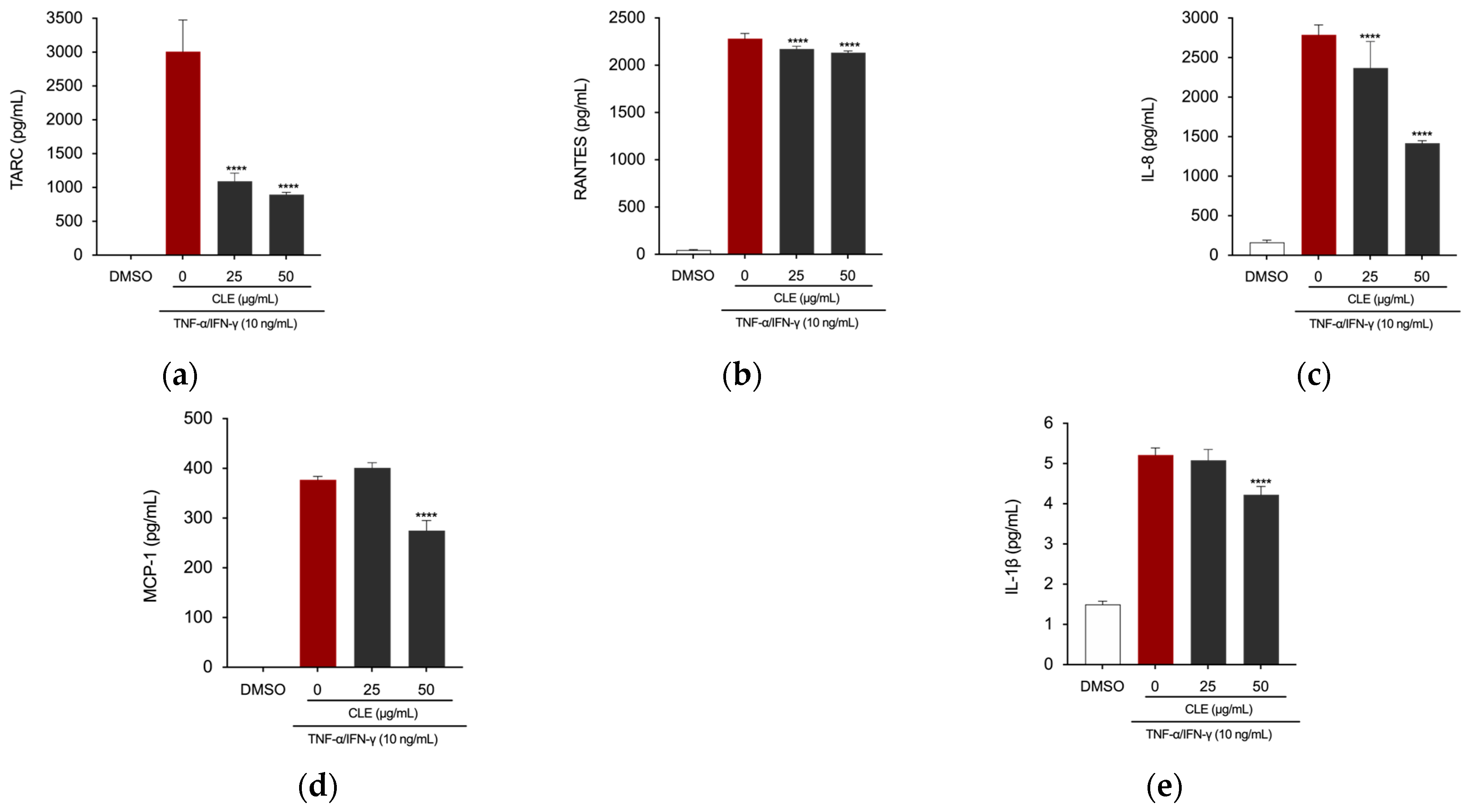 Marinedrugs 22 00226 g005 Marinedrugs 22 00226 g005