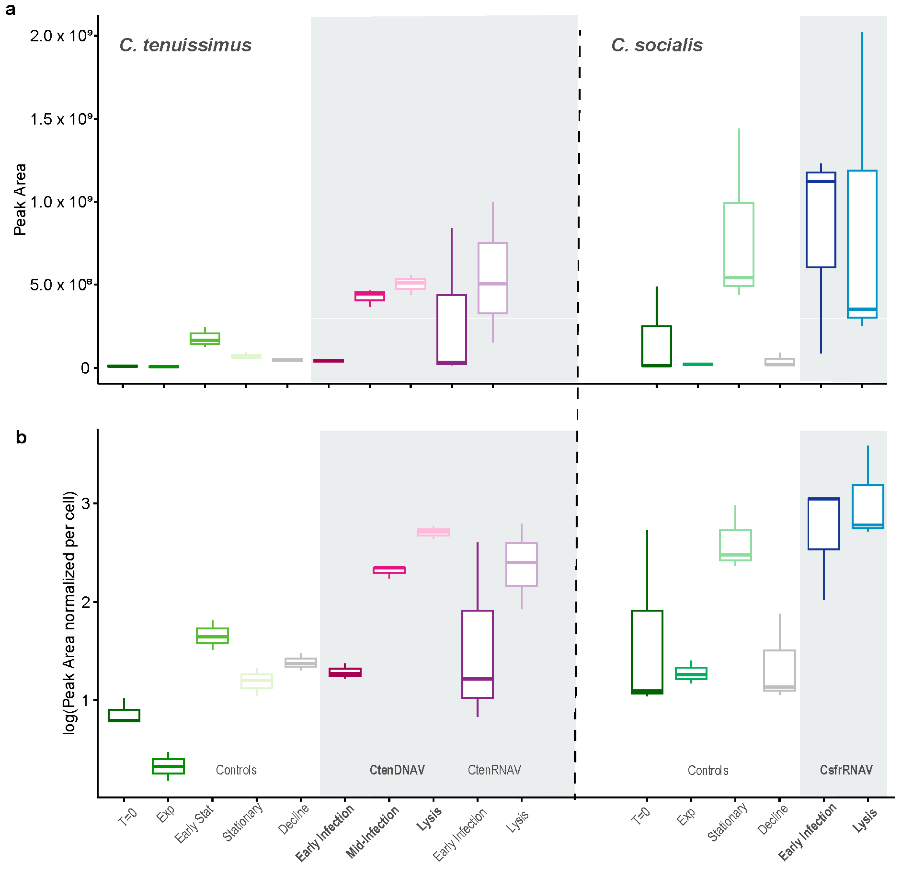 Marinedrugs 22 00228 g001