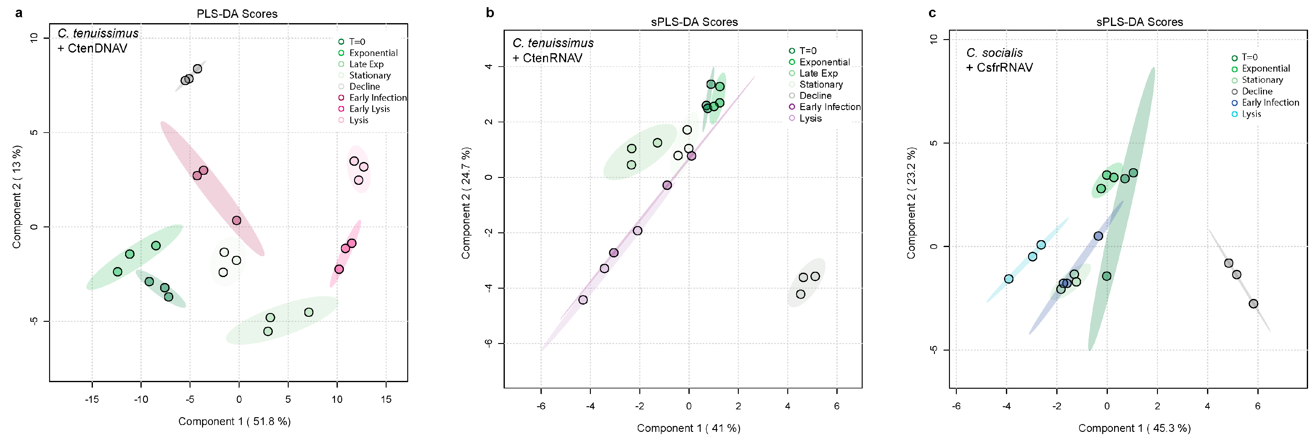 Marinedrugs 22 00228 g002