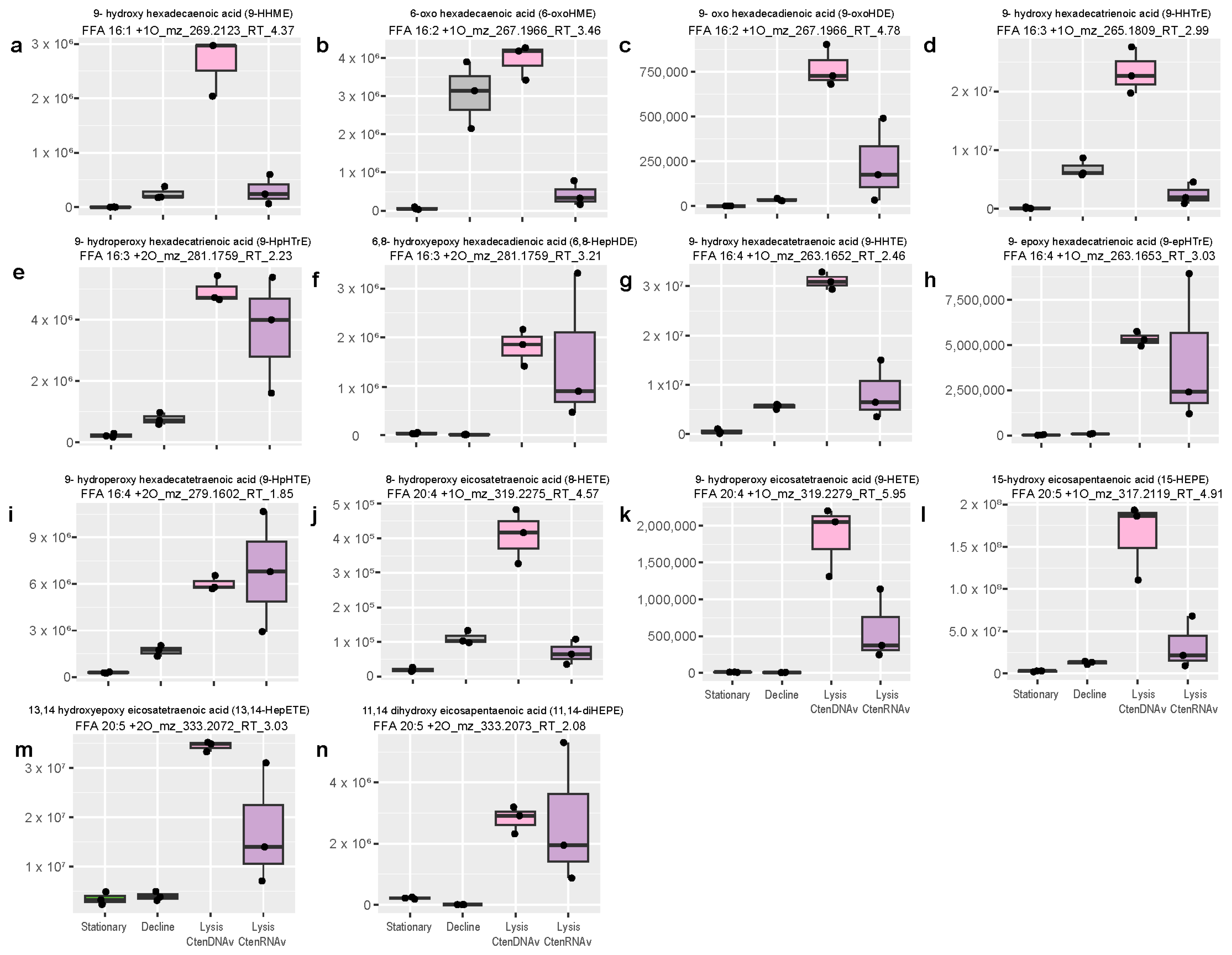 Marinedrugs 22 00228 g004