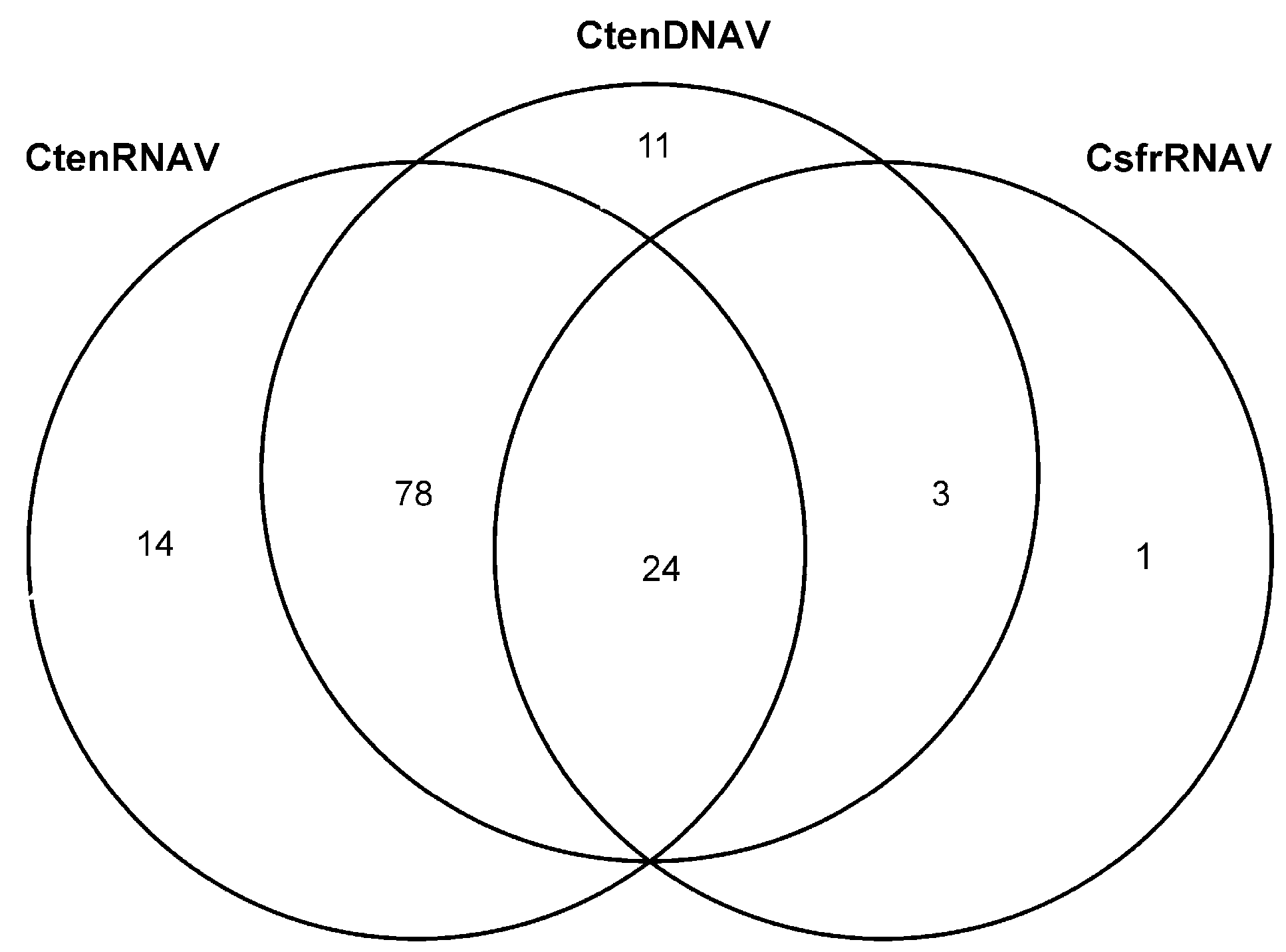 Marinedrugs 22 00228 g006