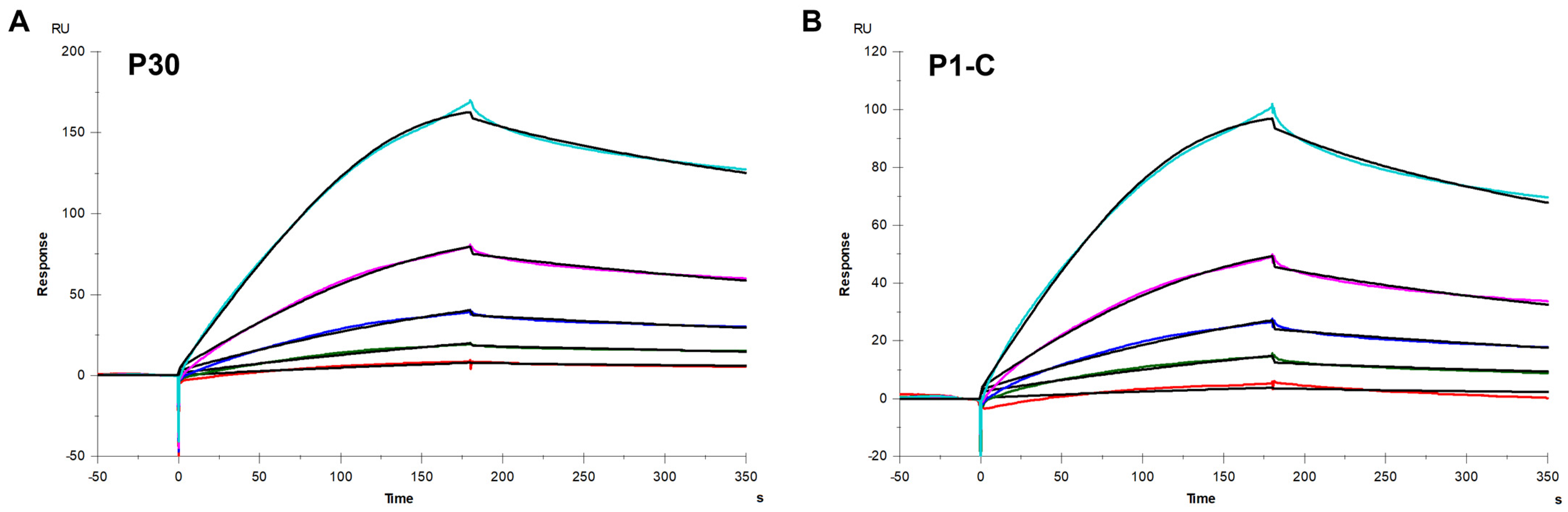 Marinedrugs 22 00232 g002