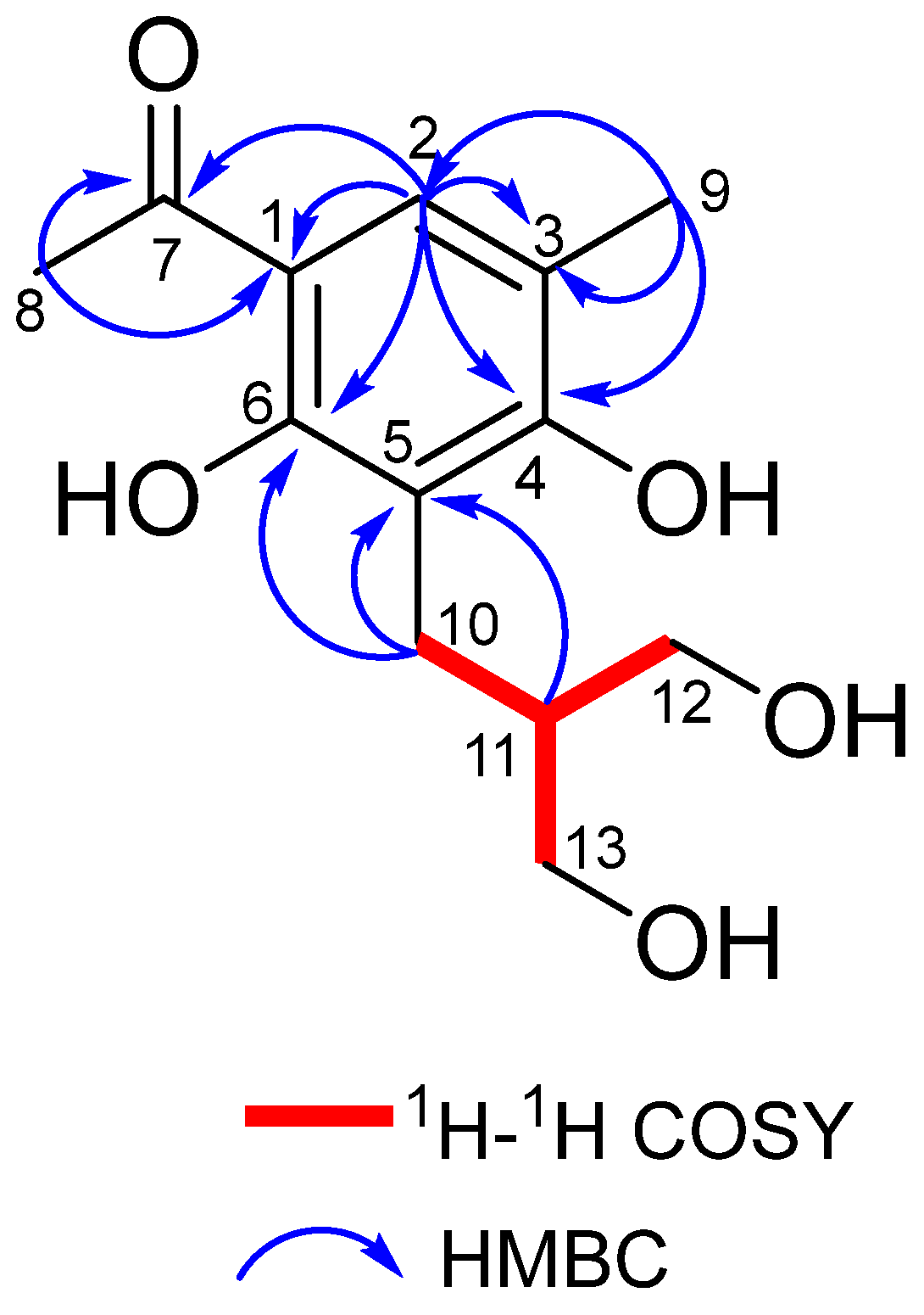Marinedrugs 22 00236 g005