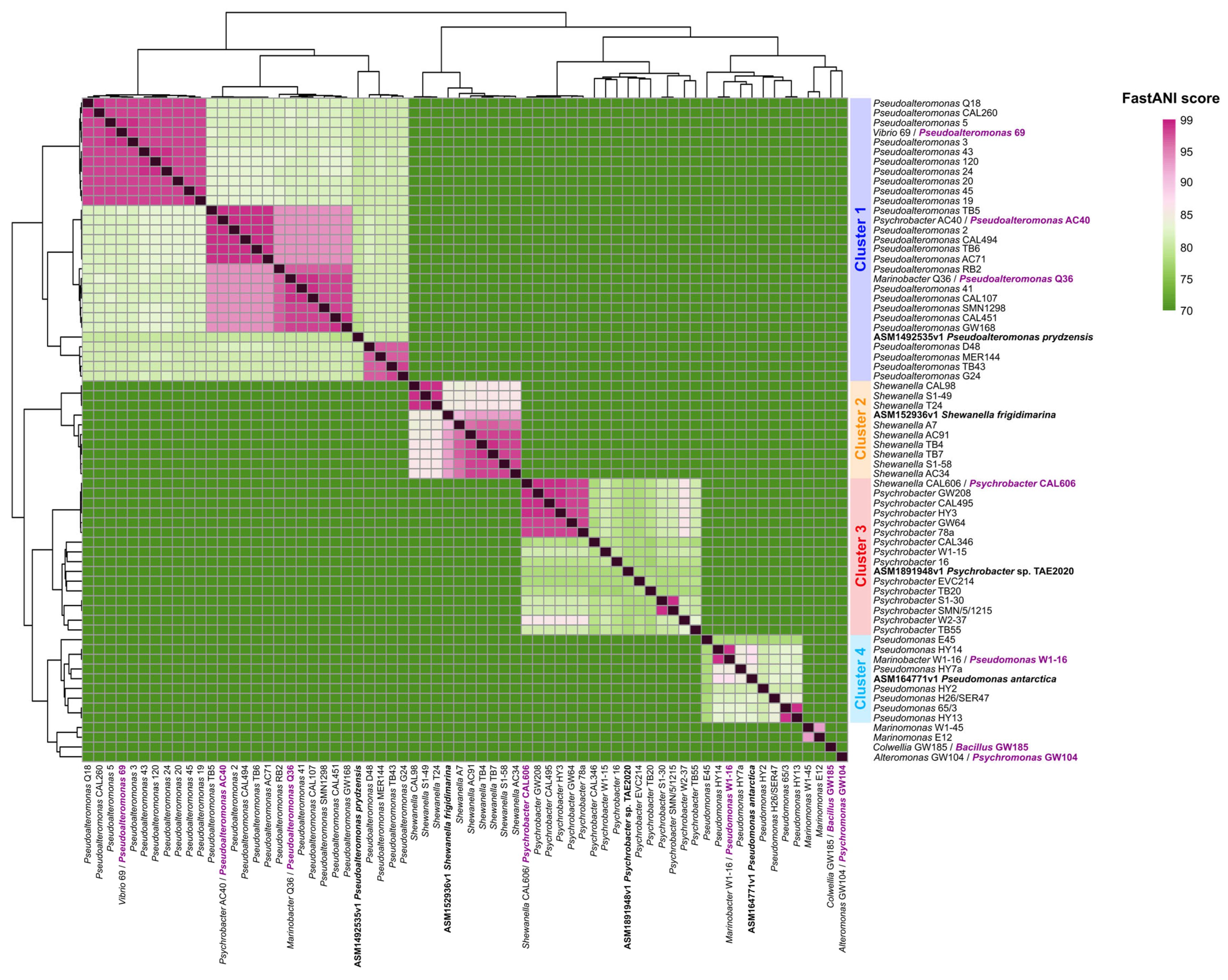 Marinedrugs 22 00238 g001