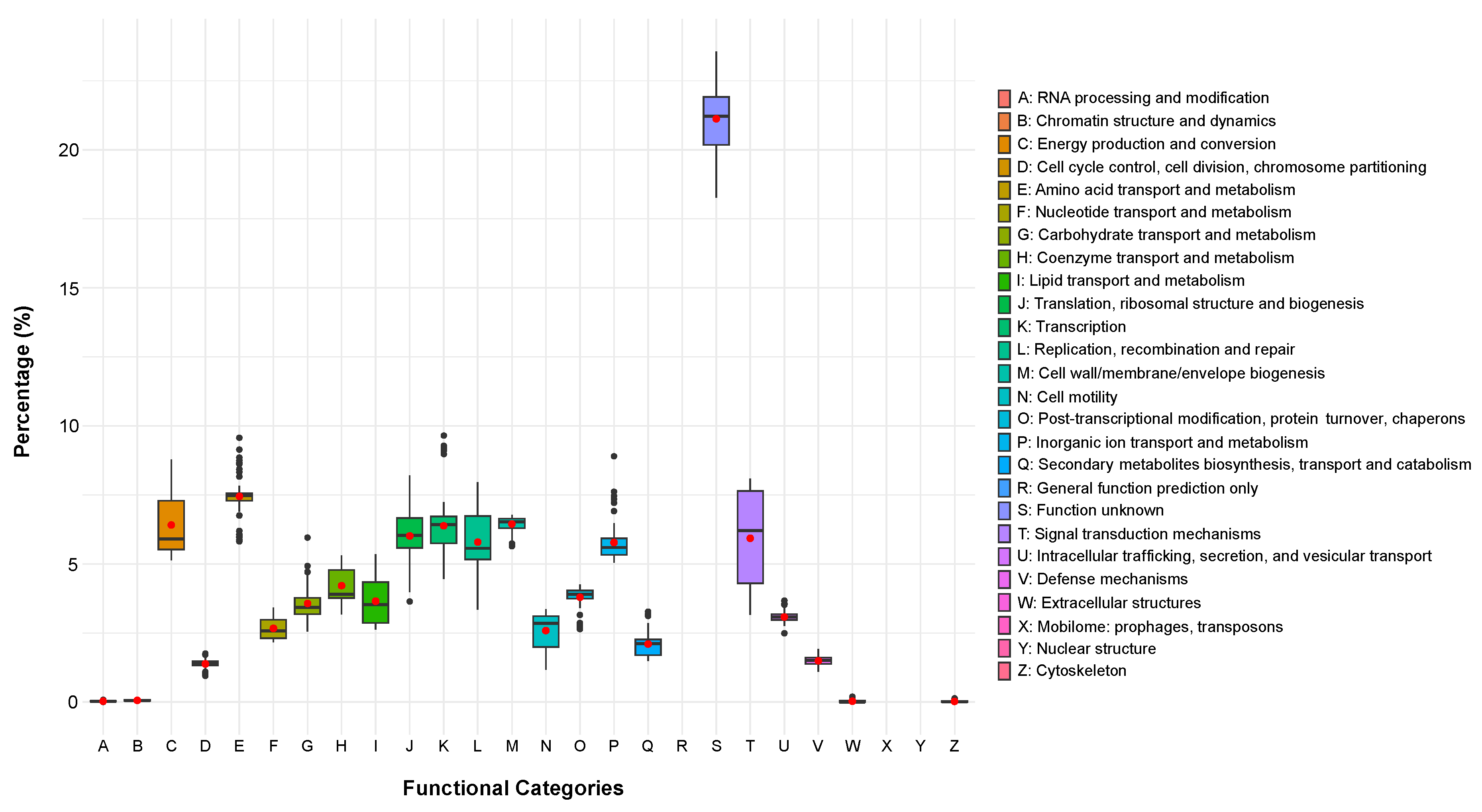 Marinedrugs 22 00238 g003