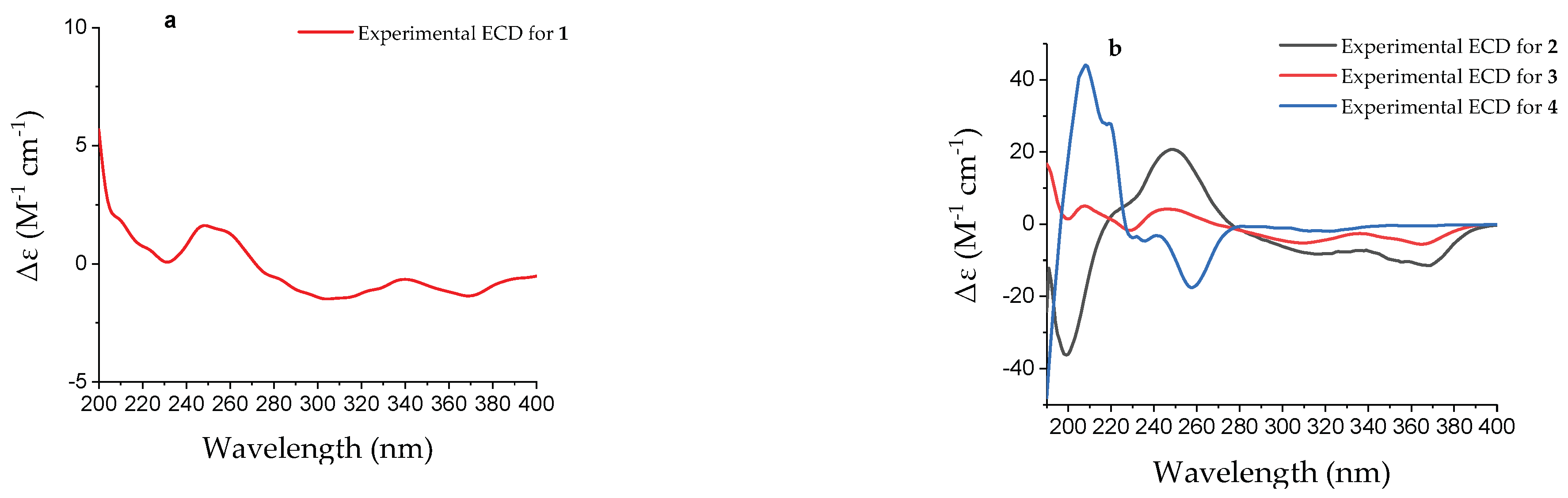 Marinedrugs 22 00241 g003