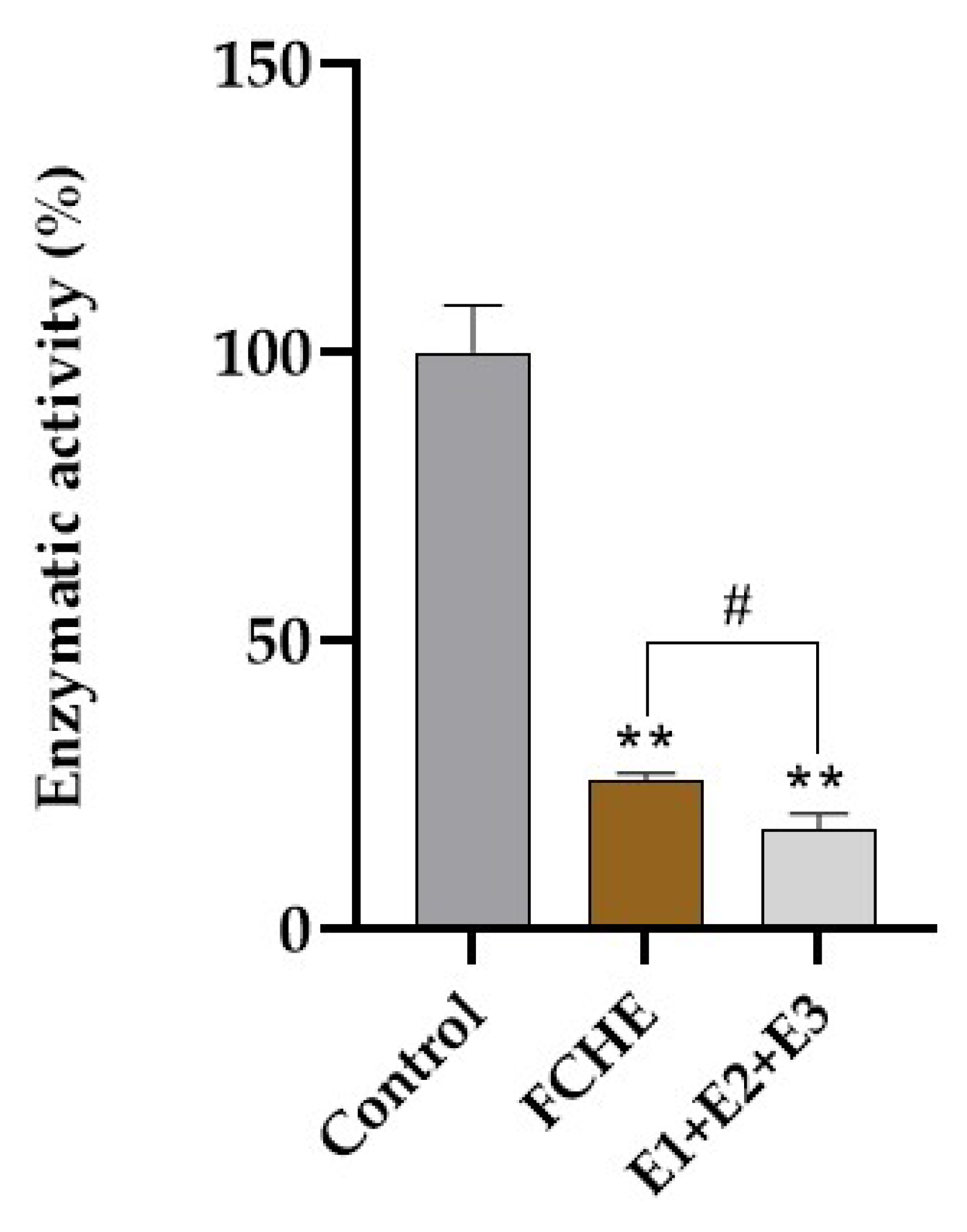 Marinedrugs 22 00244 g004